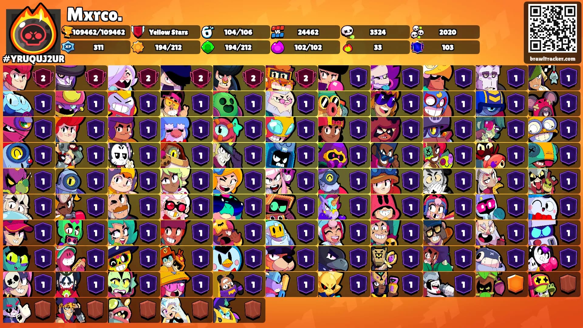 Mxrco.'s Ranks