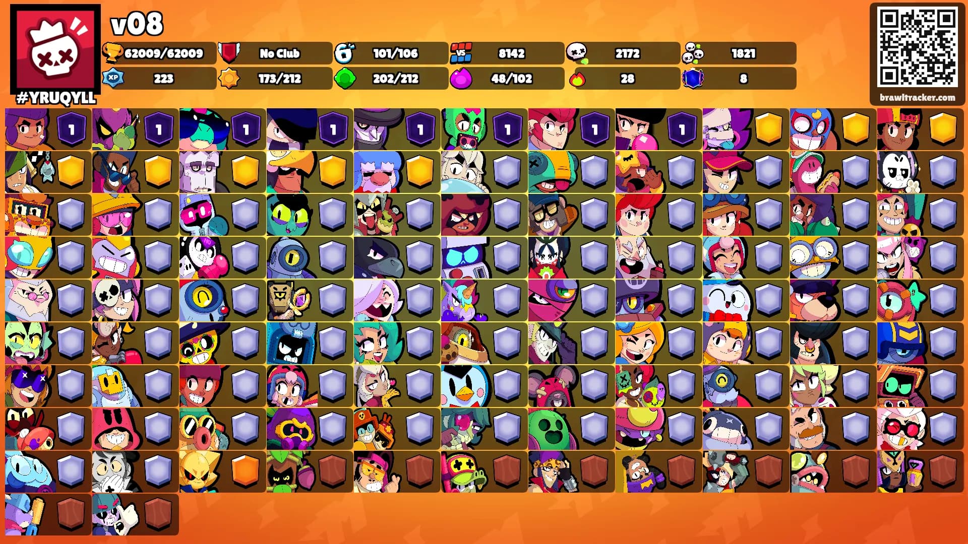 v08's Ranks