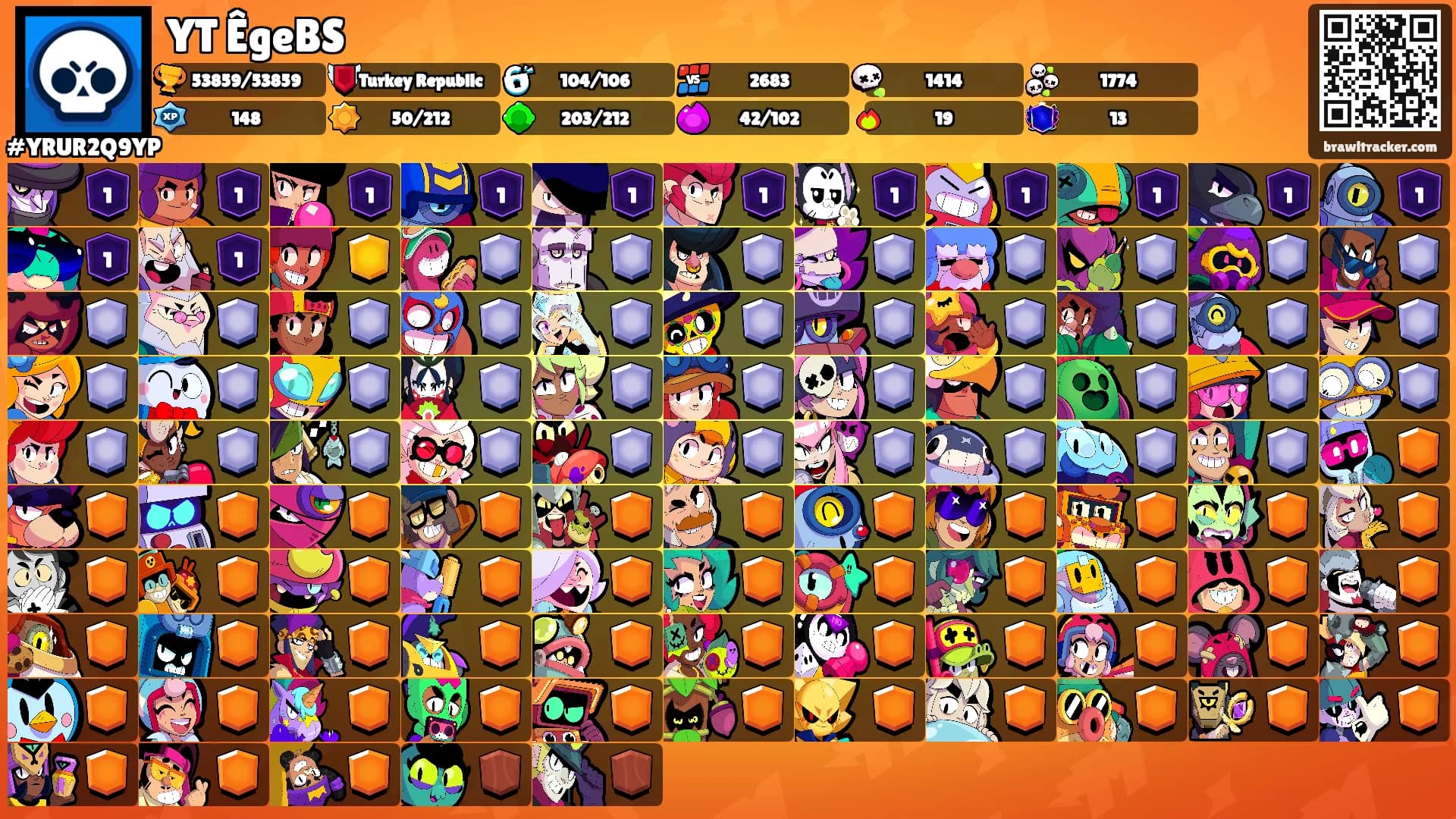YT ÊgeBS's Ranks