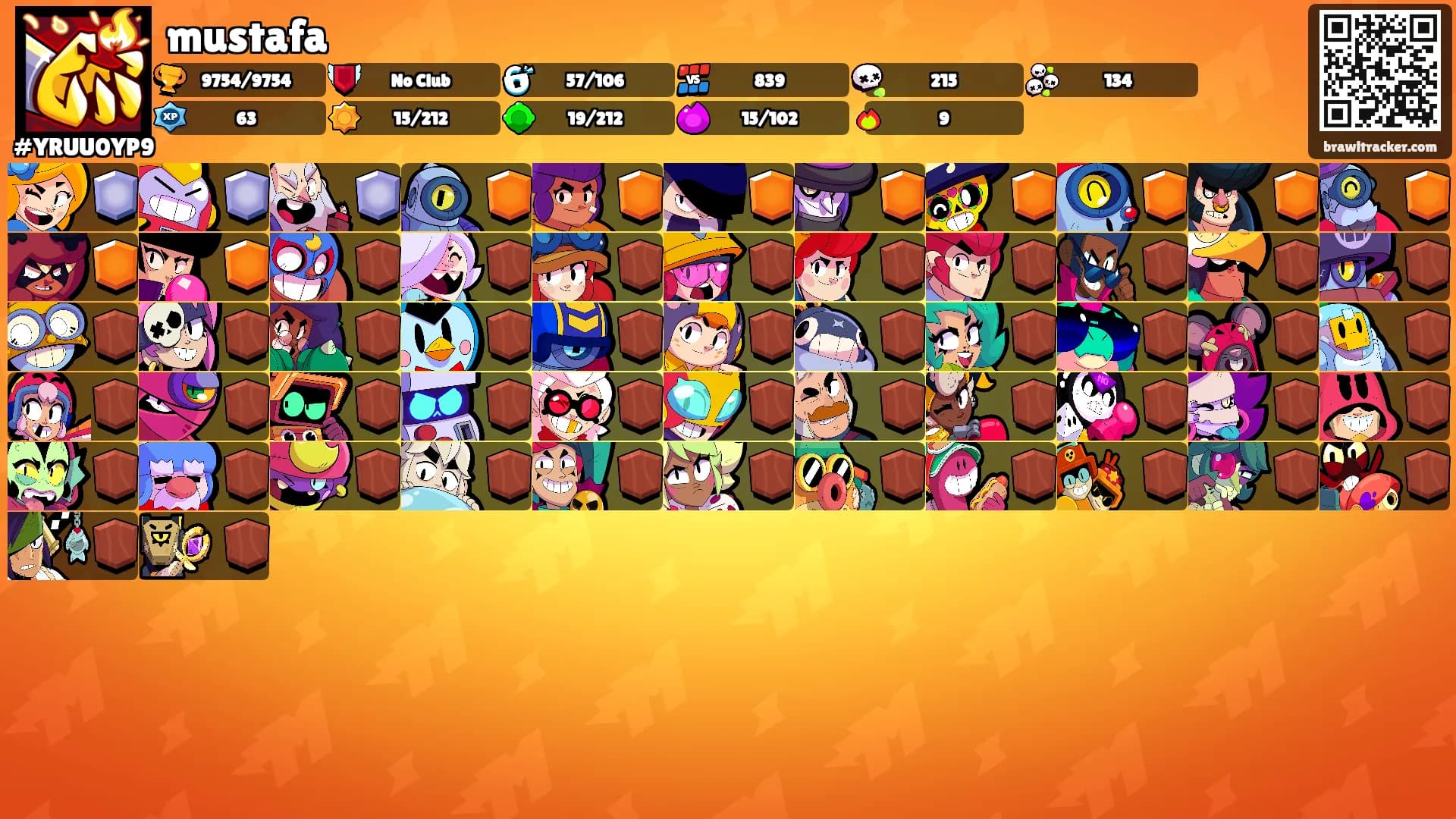 mustafa's Ranks