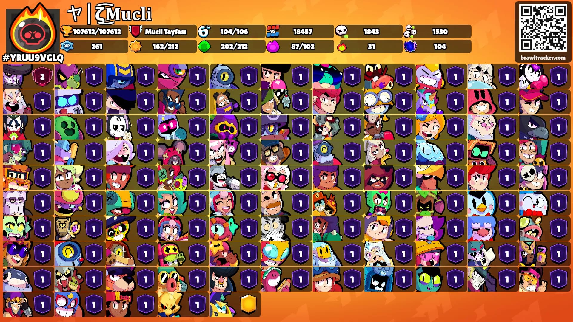 ヤ|ζ͜͡𝐌𝐮𝐜𝐥𝐢's Ranks