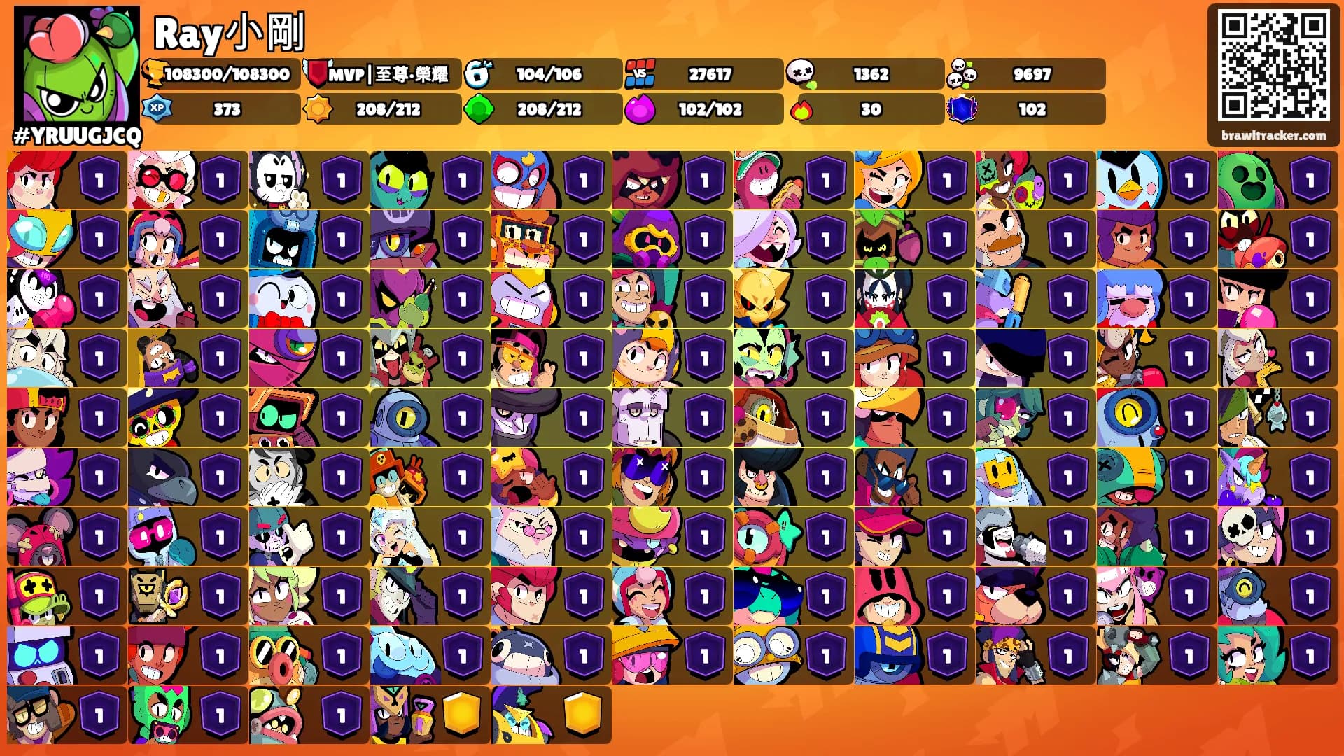Ray小剛's Ranks