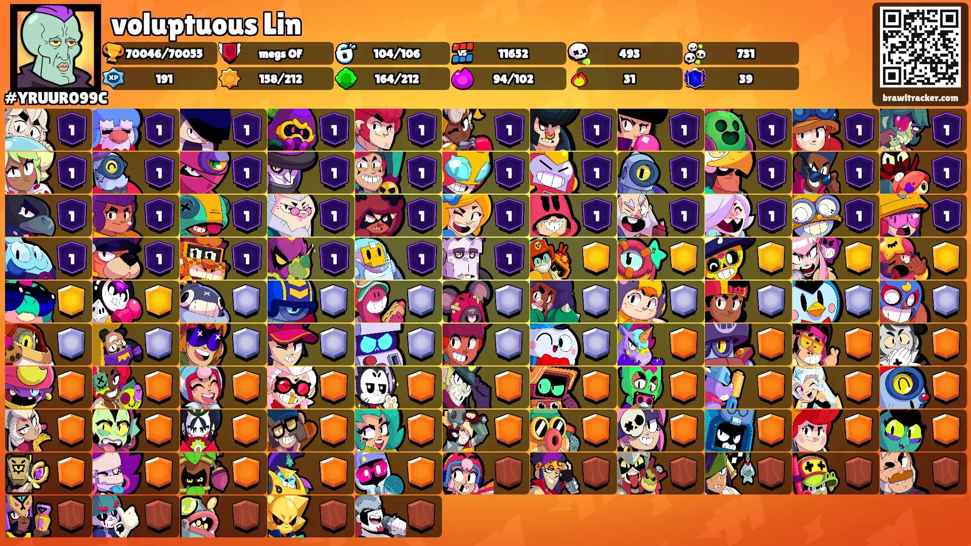 voluptuous Lin's Ranks