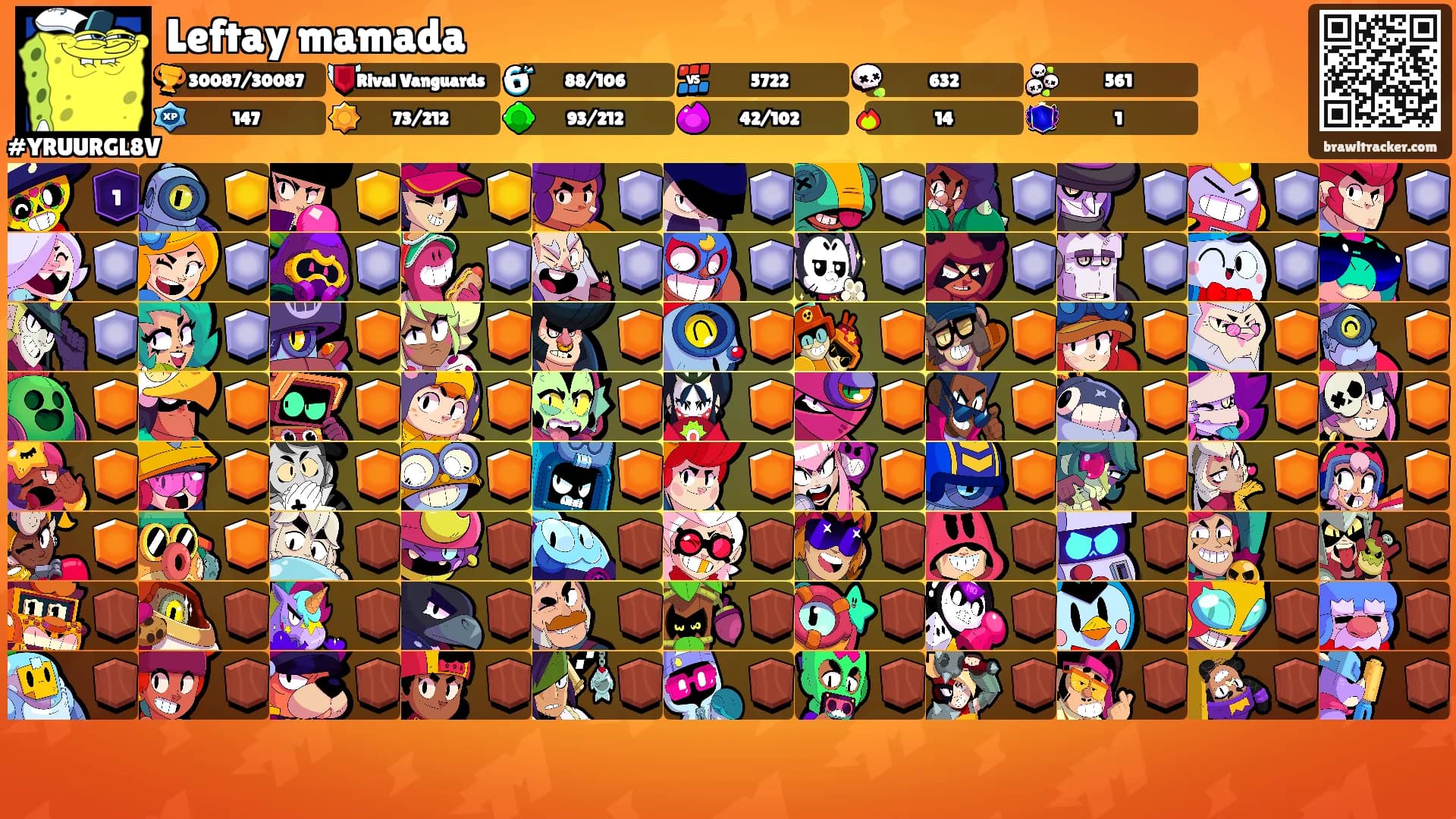 Leftay mamada's Ranks