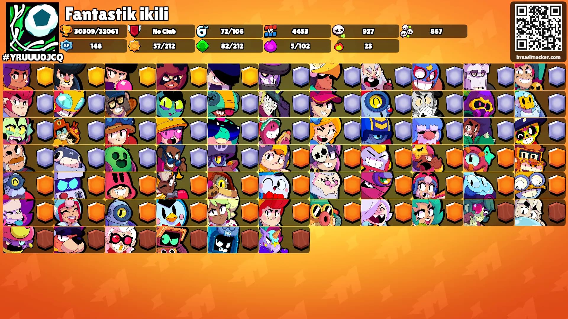 Fantastik ikili's Ranks