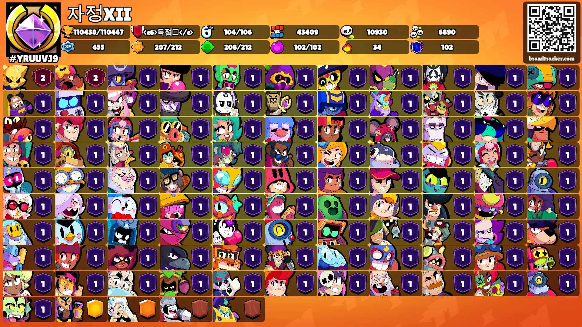 자정XII's Ranks