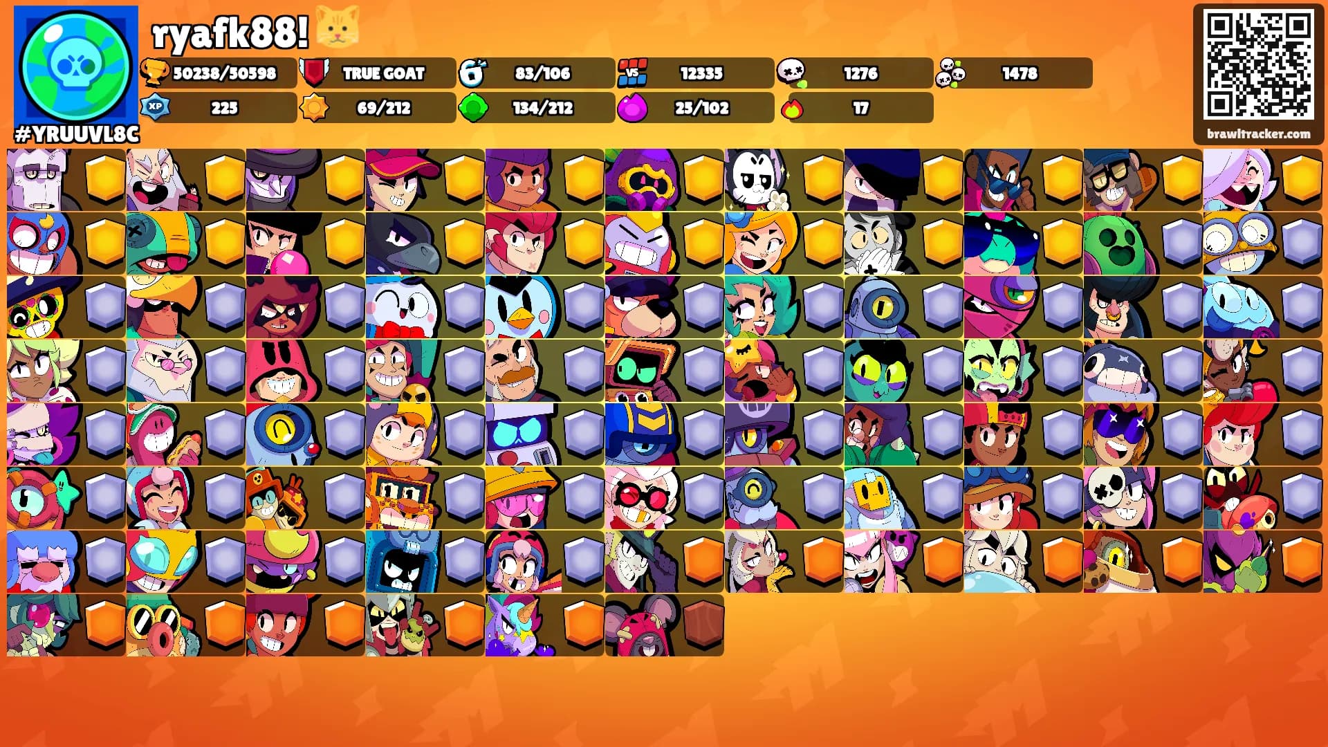 ryafk88! 🐱's Ranks