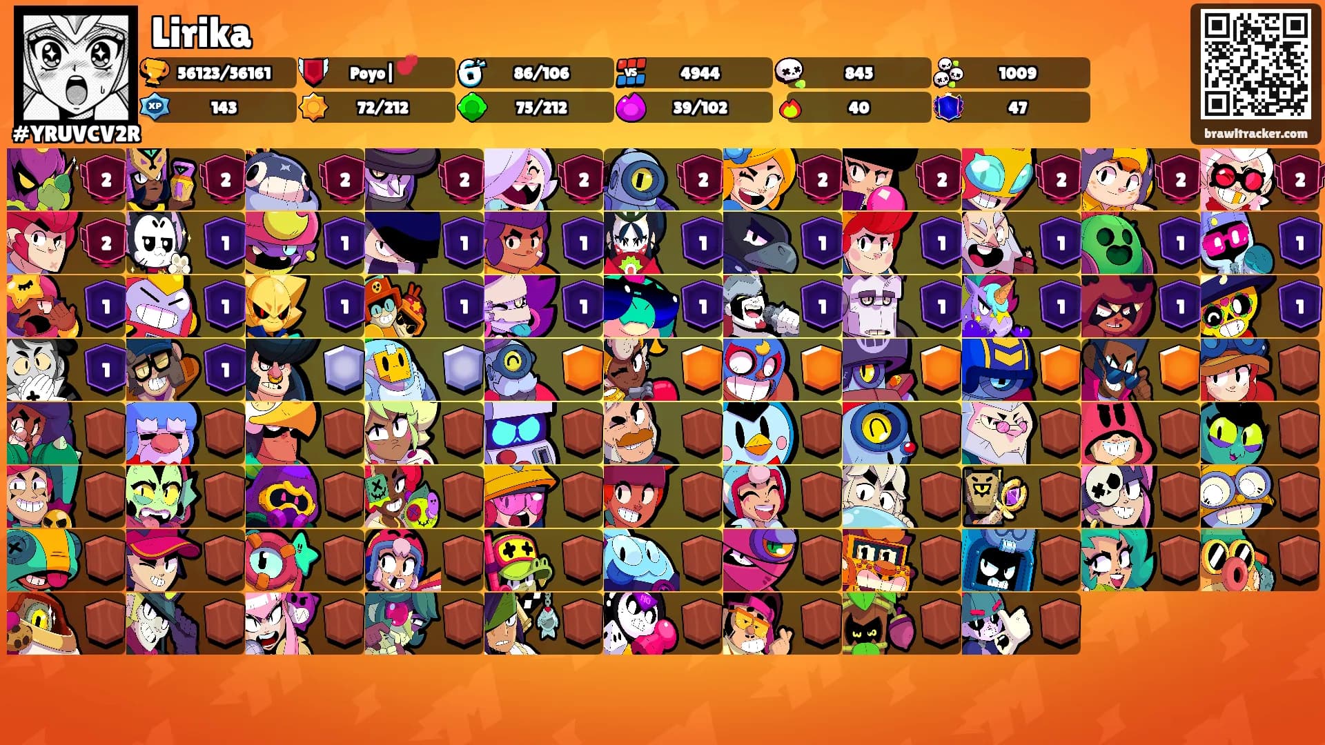 Lirika's Ranks