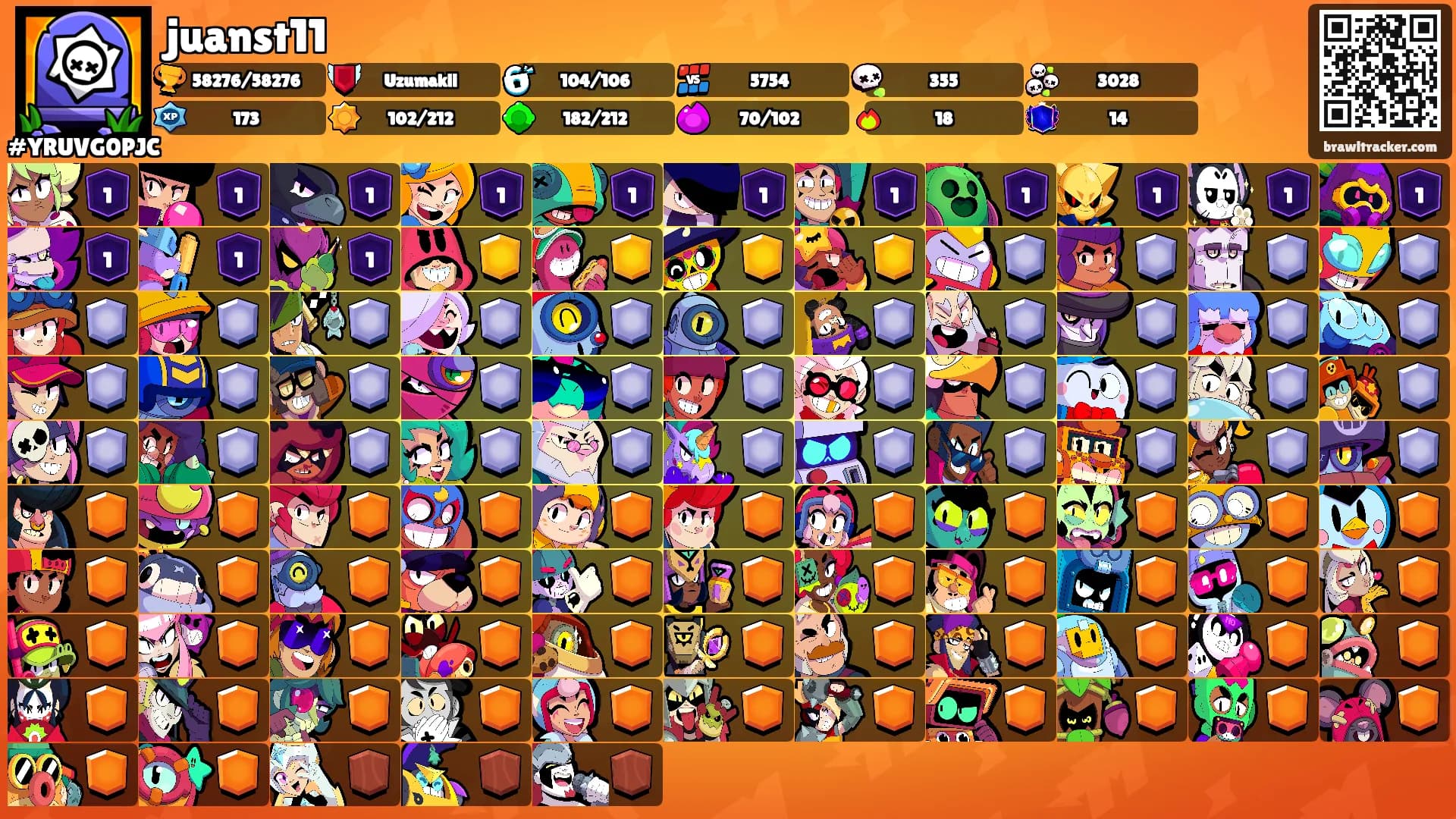 juanst11's Ranks