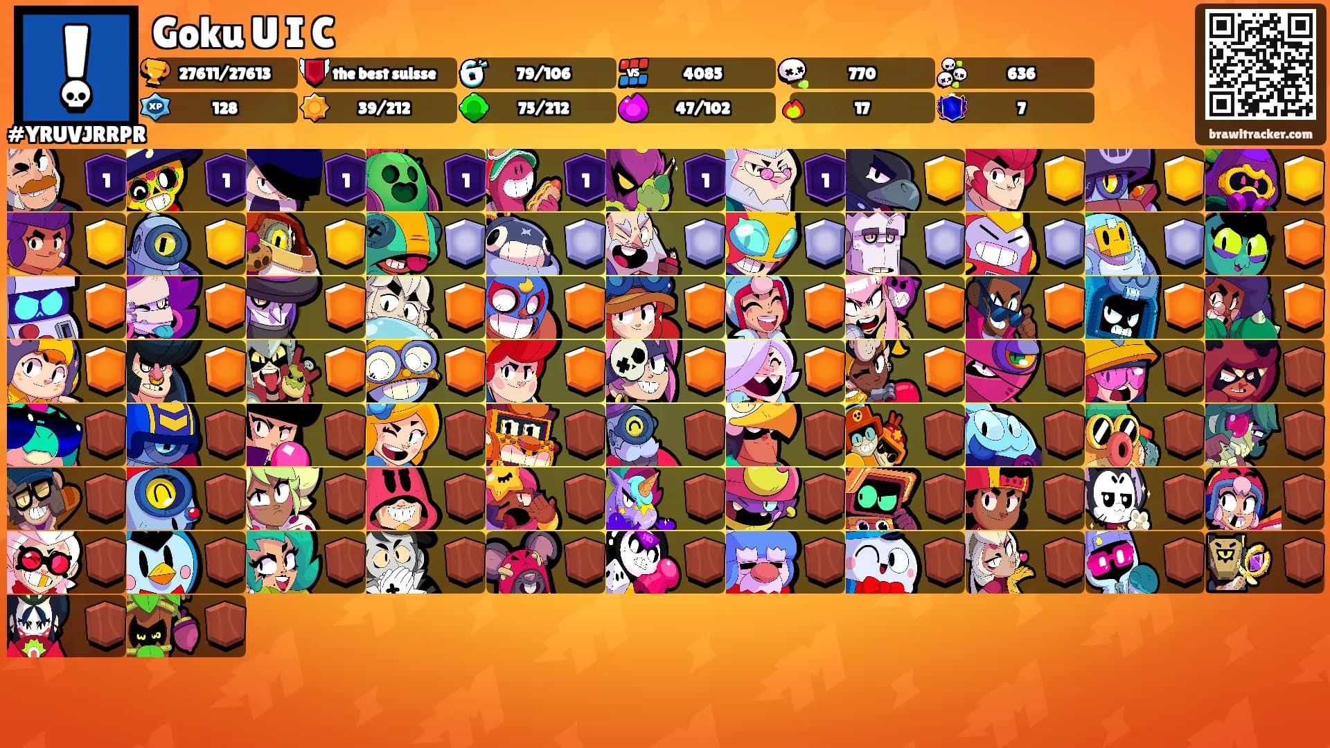 Goku U I C's Ranks