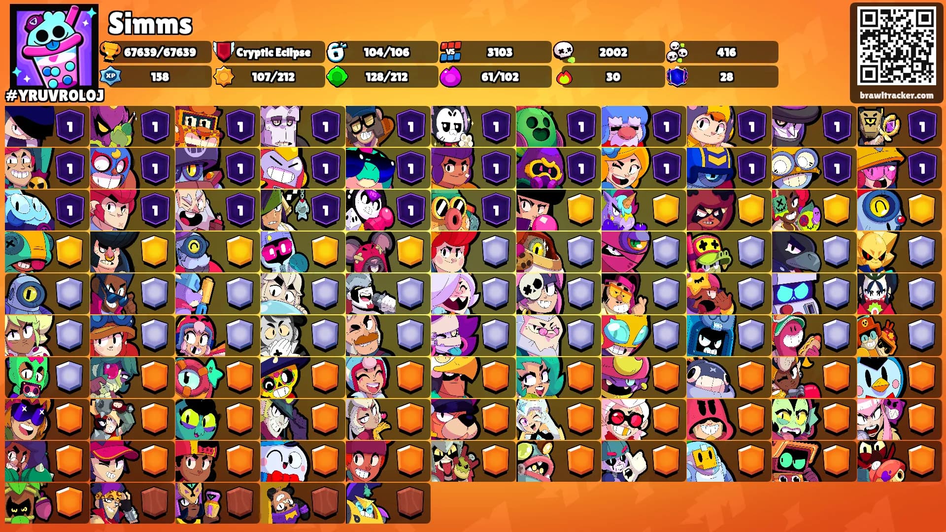Simms's Ranks