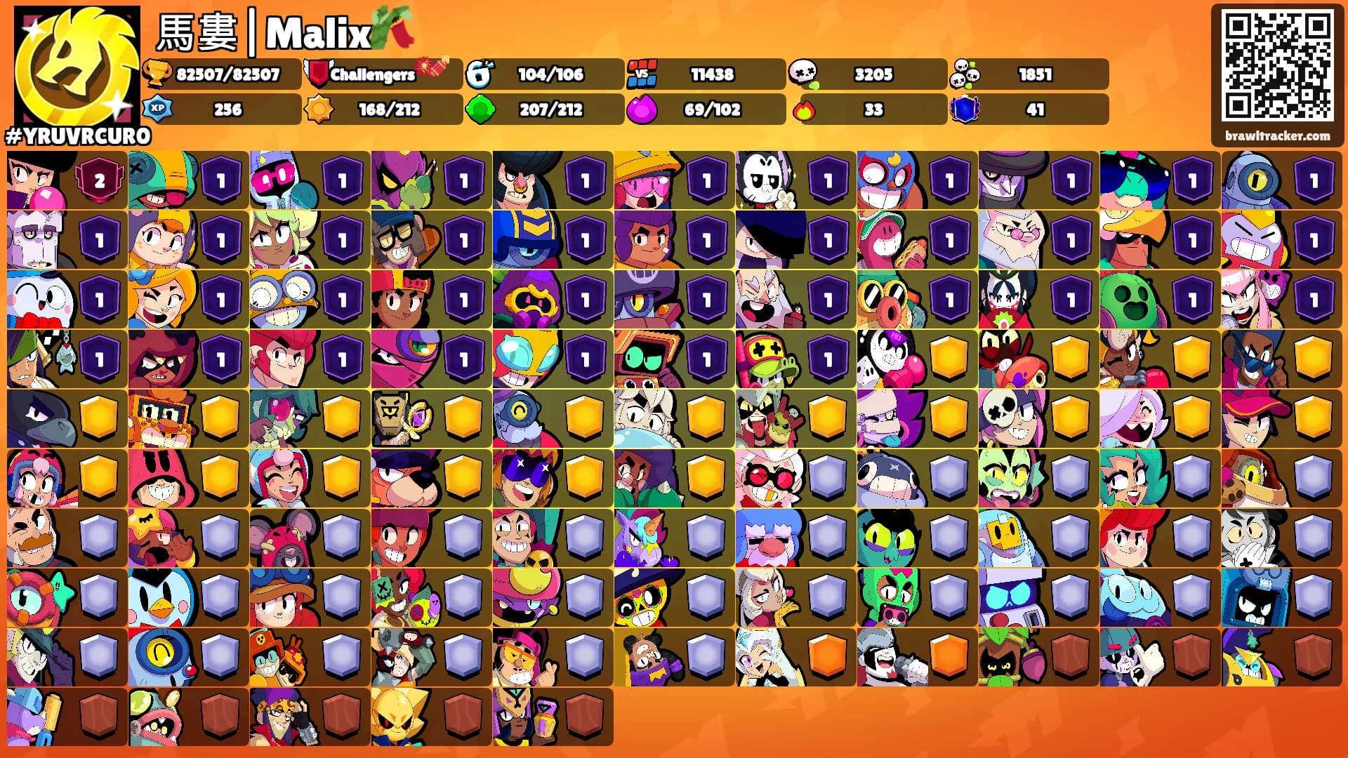 馬婁|Malix🎋's Ranks