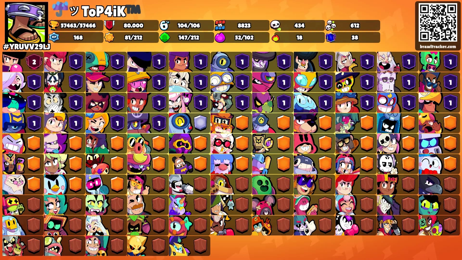 ☔️ッToP4iK™️'s Ranks