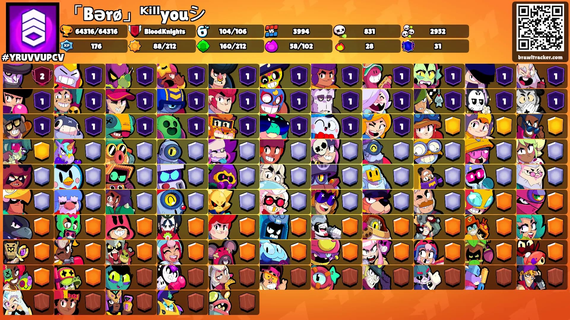 「Bərø」ᴷⁱˡˡyouシ's Ranks