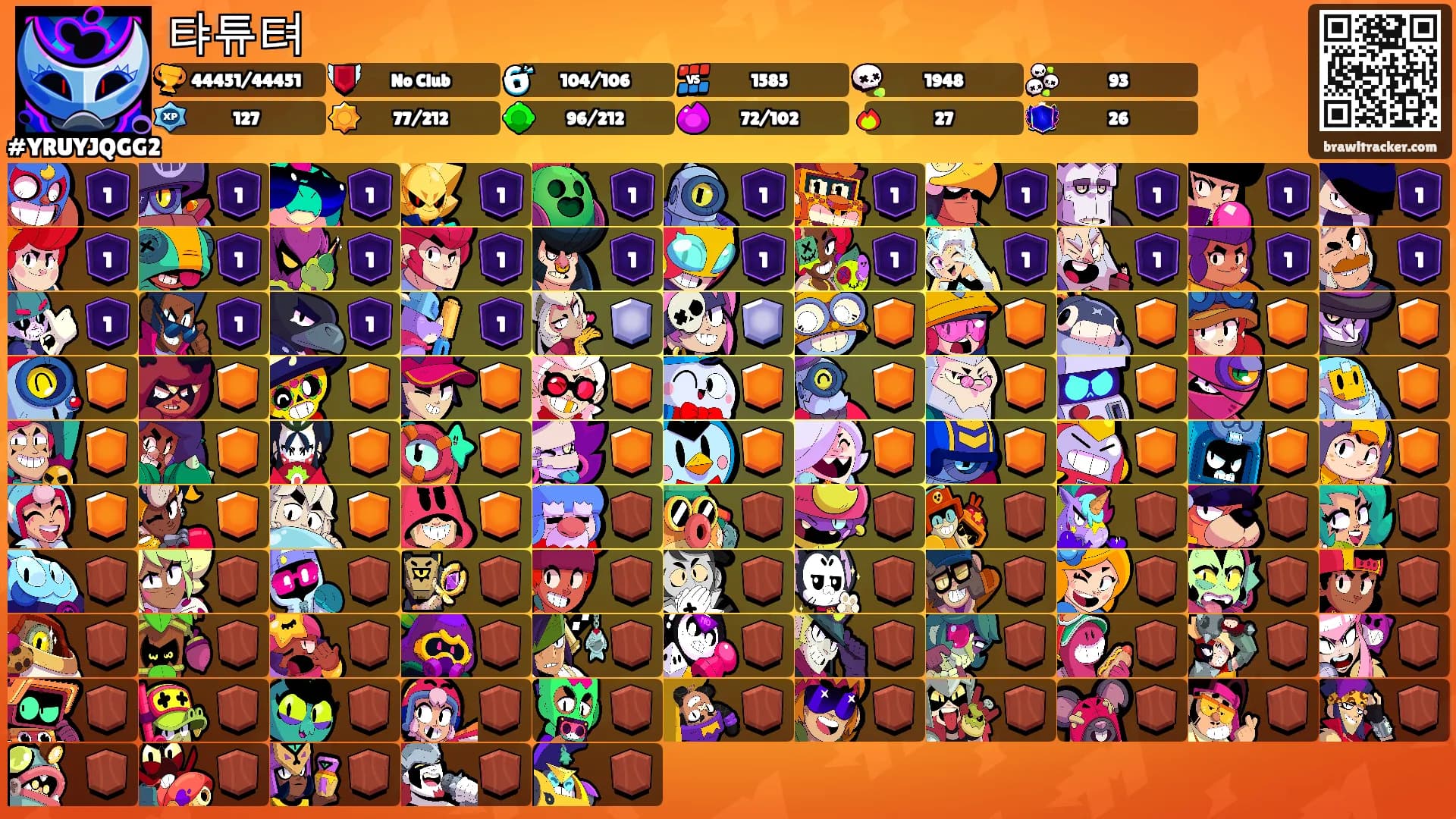 탸튜텨's Ranks