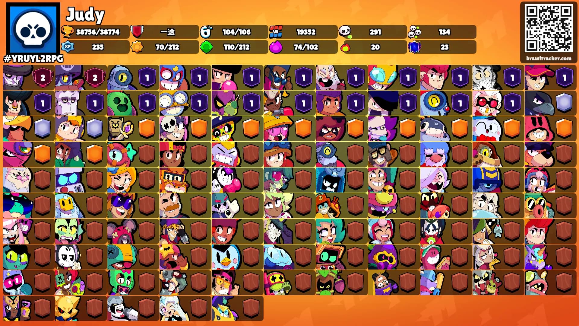 Judy's Ranks
