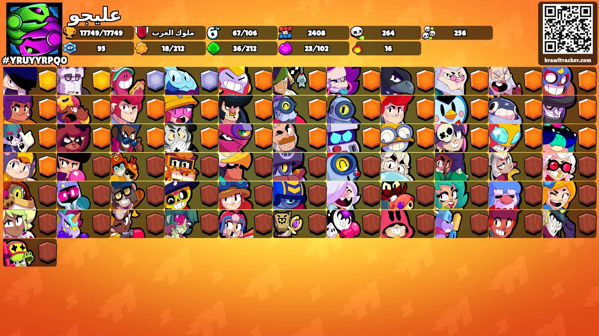 عليجو's Ranks