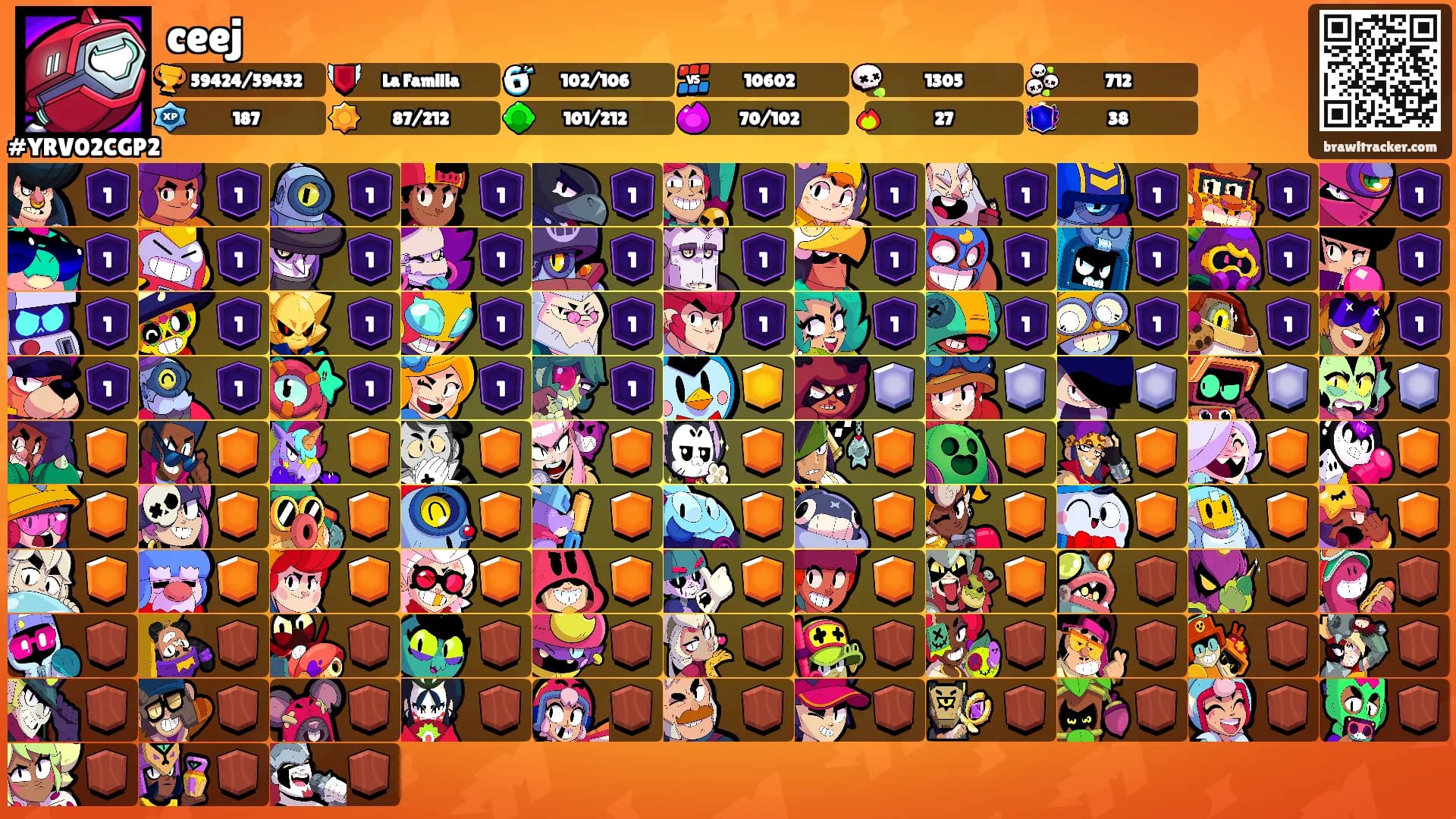 ceej's Ranks