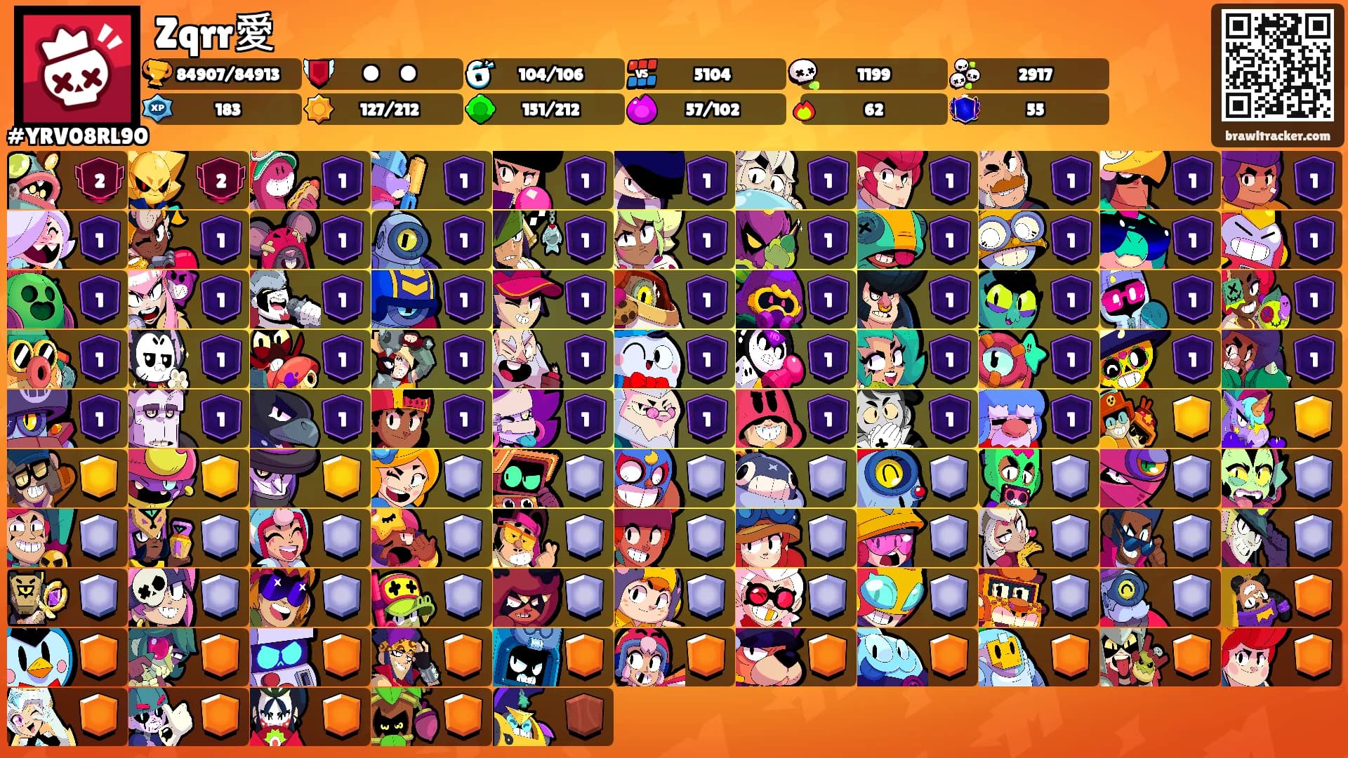 Zqrr愛's Ranks