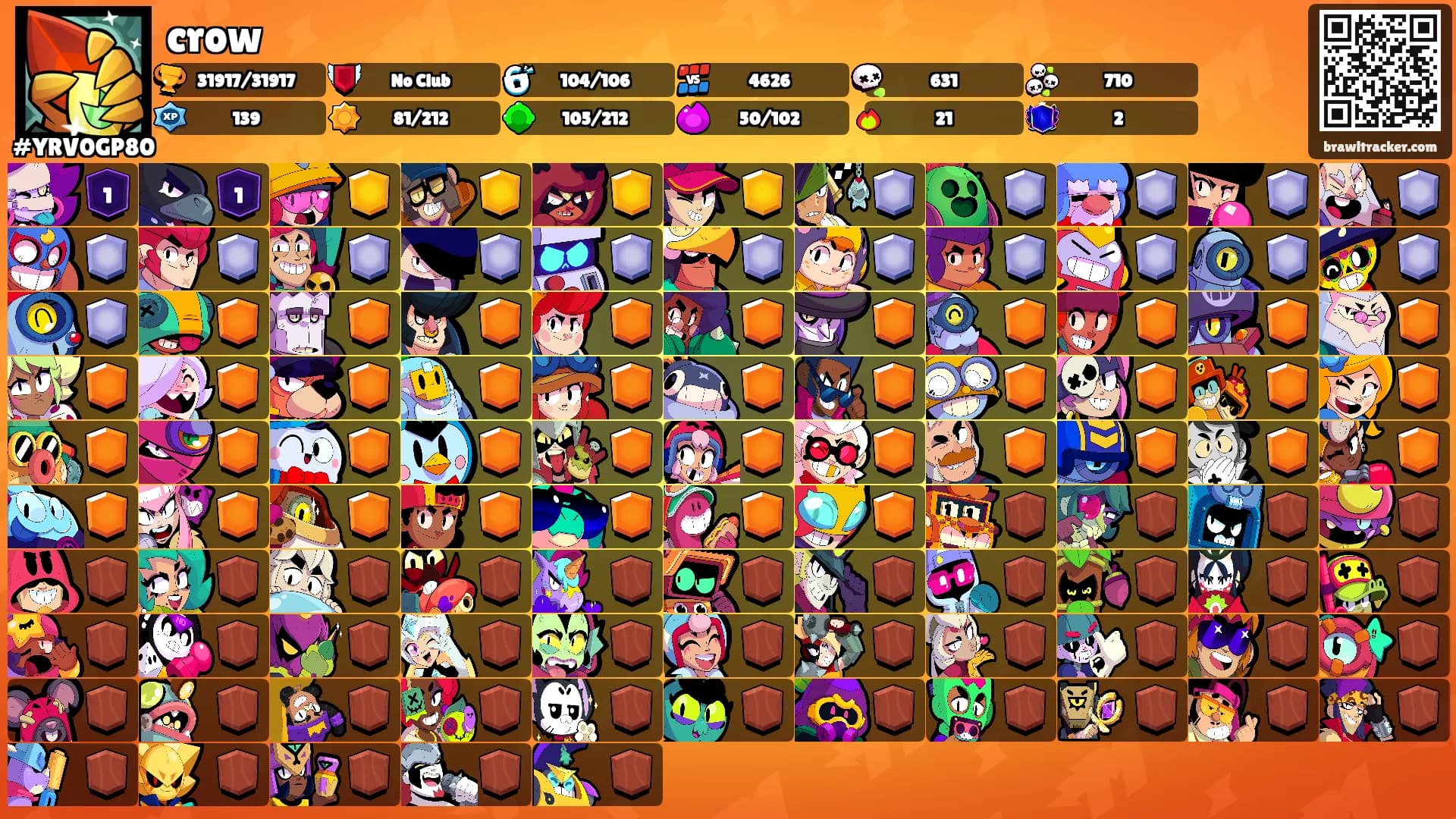 crow's Ranks