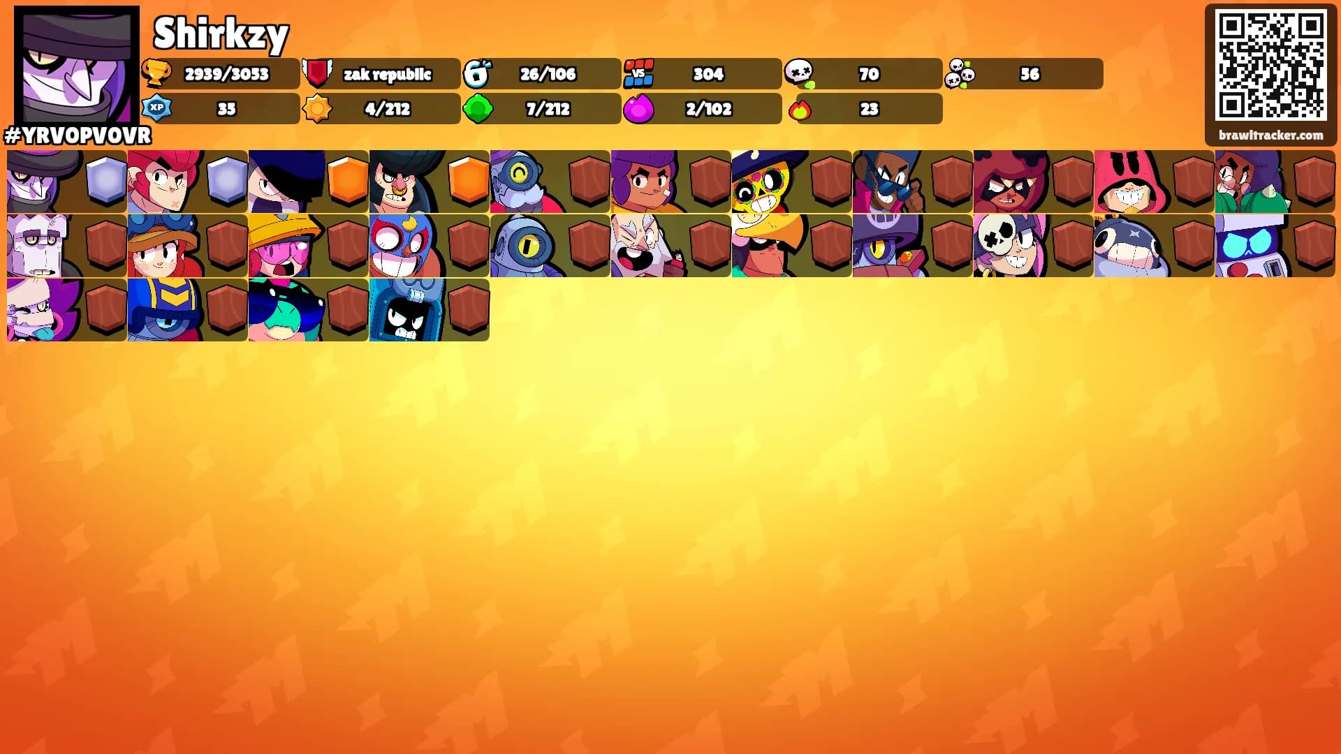 Shirkzy's Ranks