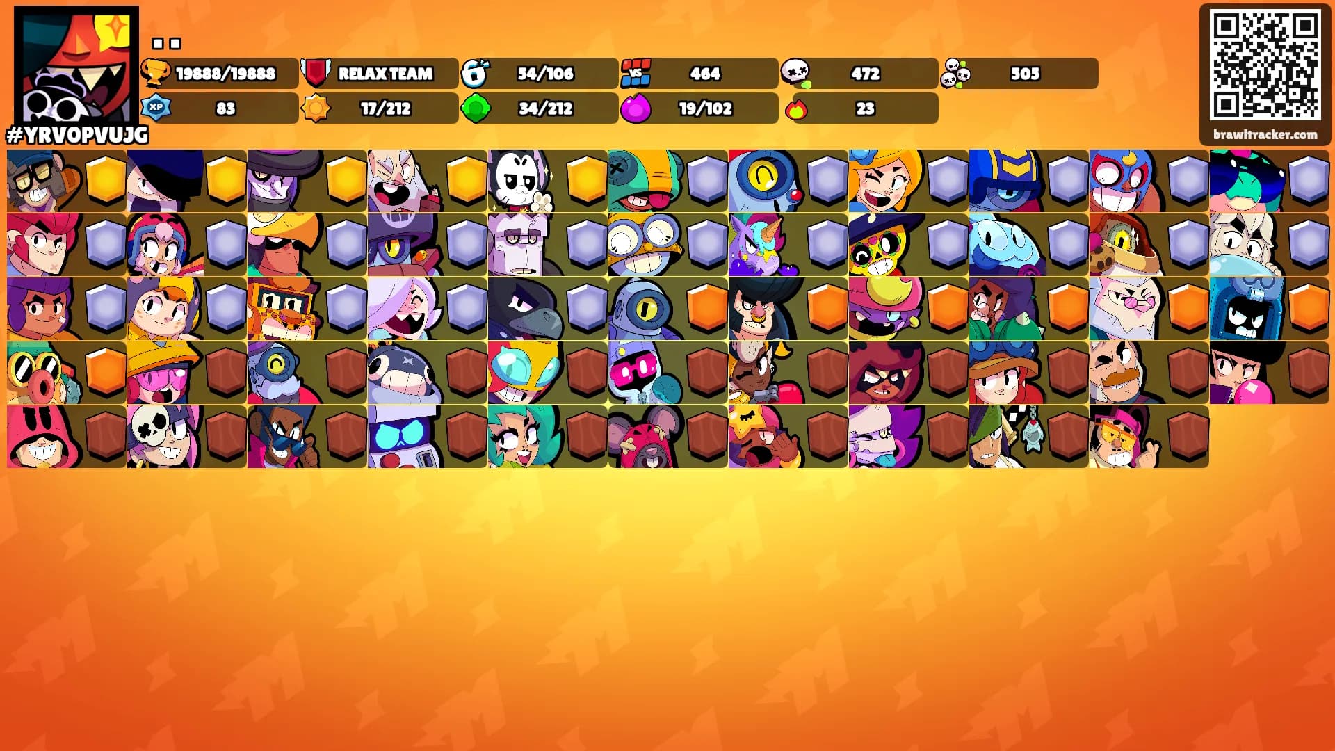 . .'s Ranks