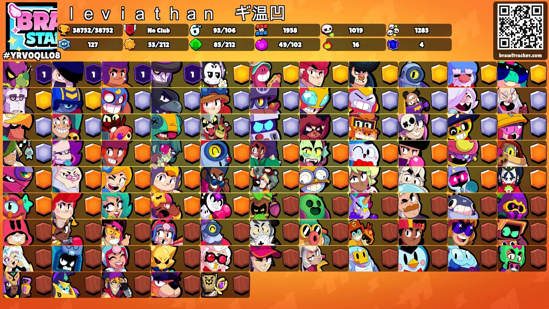 ｌｅｖｉａｔｈａｎ　ギ温凹's Ranks
