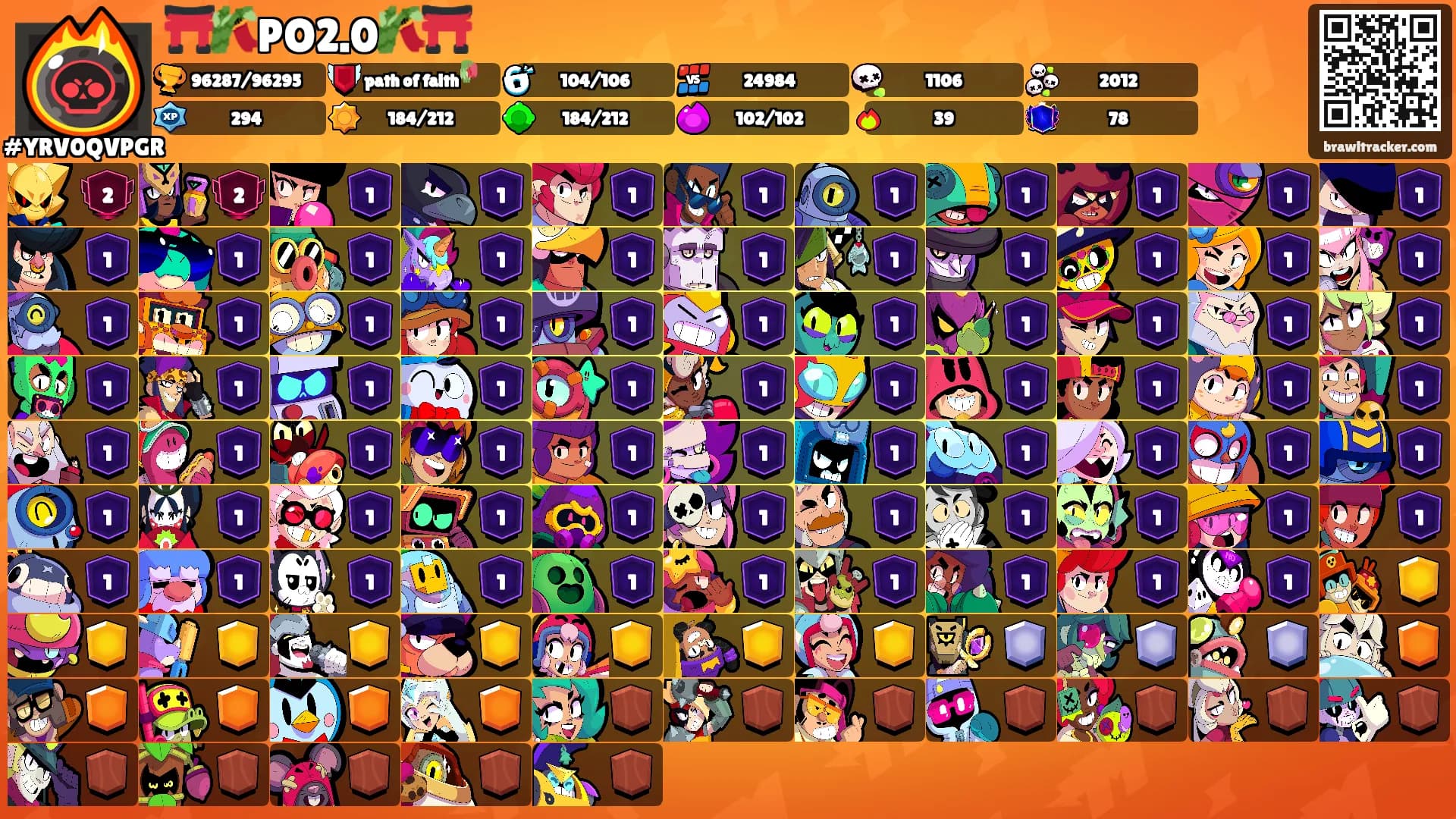 ⛩️🎋PO2.0🎋⛩️'s Ranks