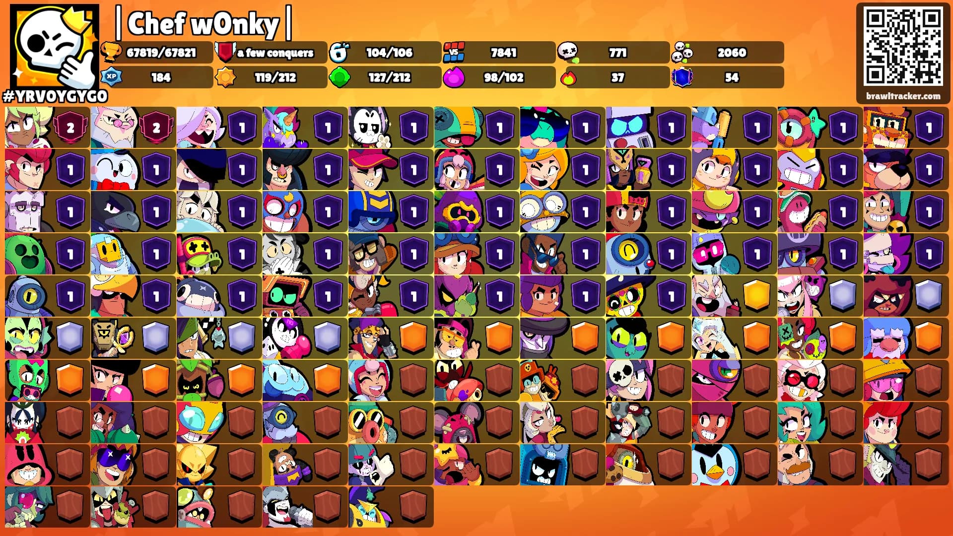|Chef w0nky|'s Ranks