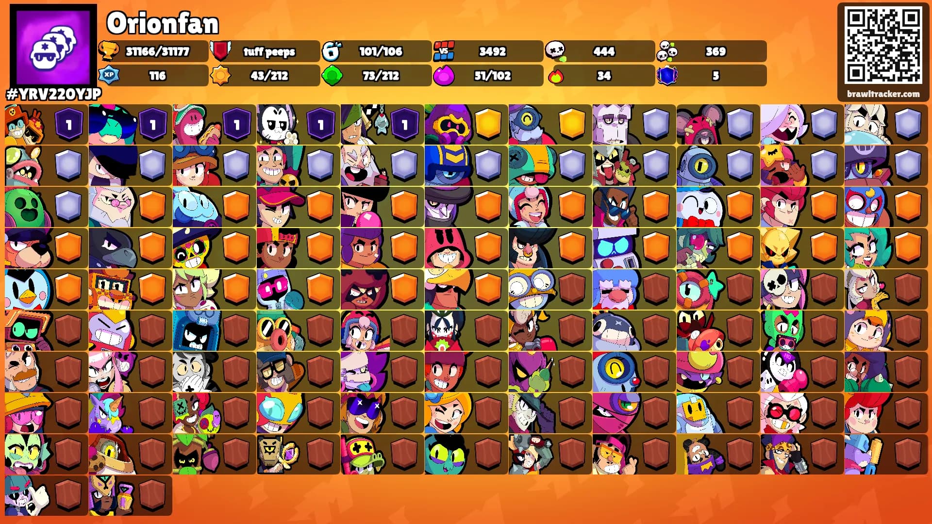 Orionfan's Ranks