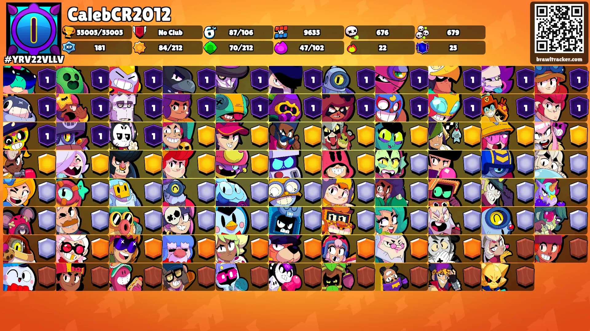 CalebCR2012's Ranks