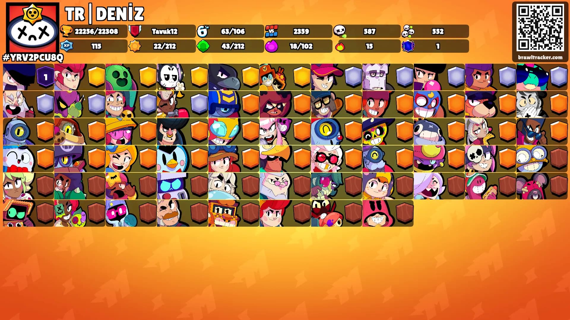 TR|DENİZ's Ranks