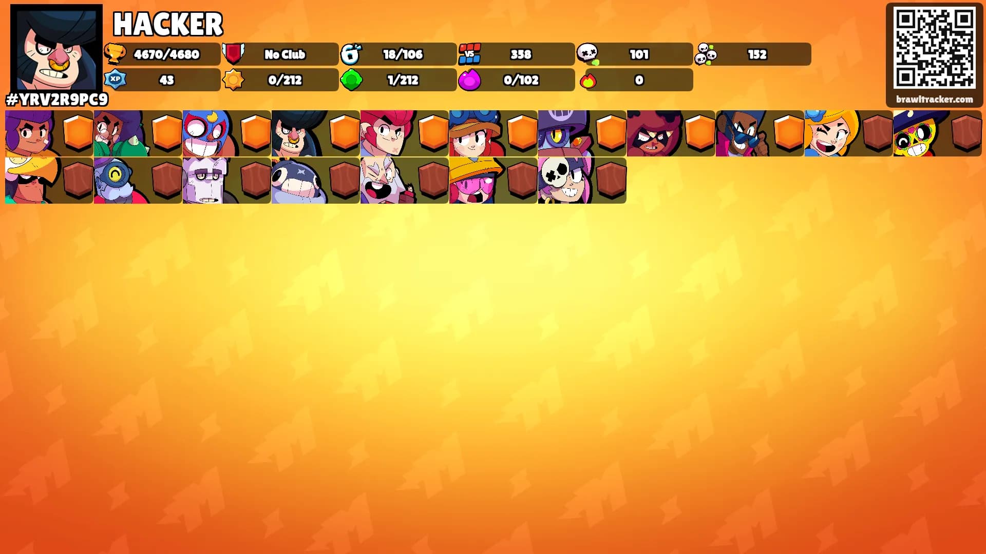 HACKER's Ranks