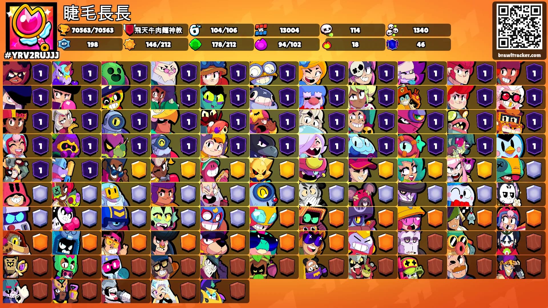 睫毛長長's Ranks