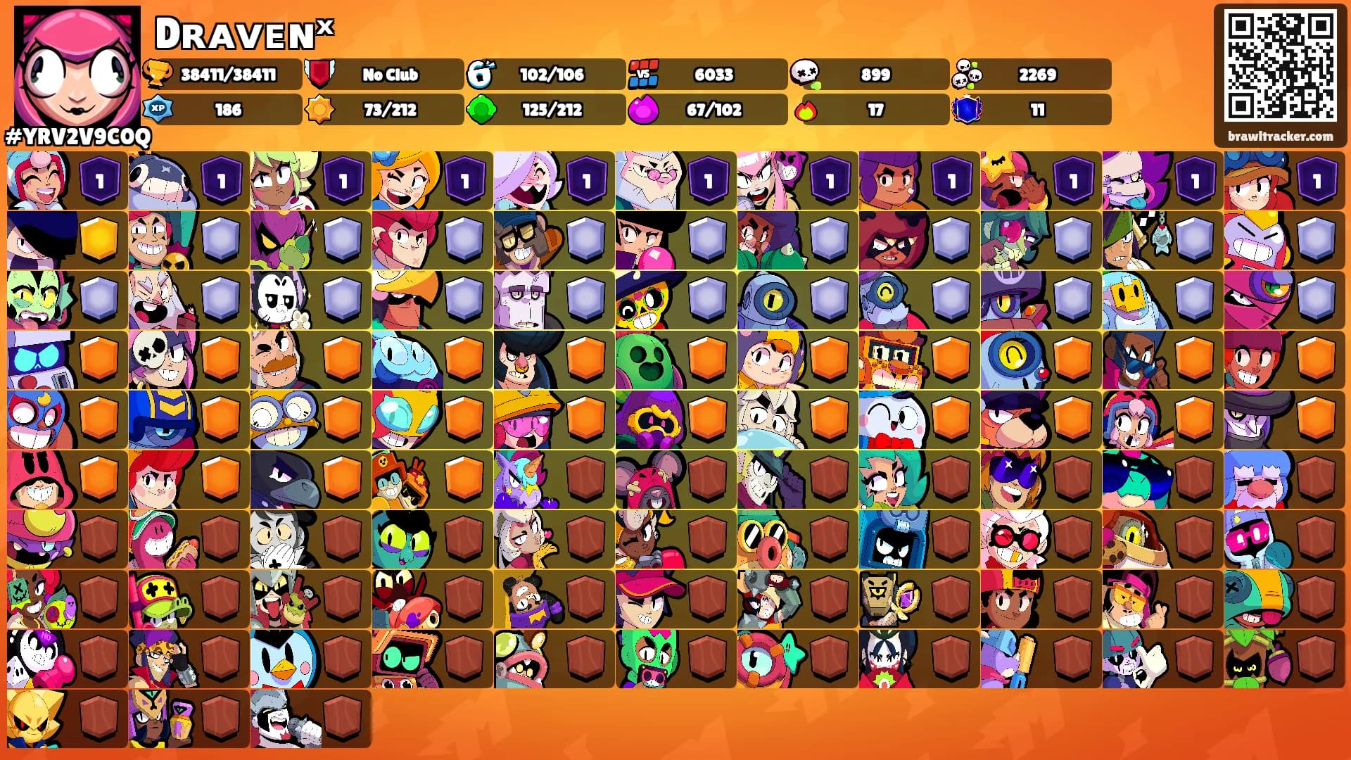 Dʀᴀᴠᴇɴˣ's Ranks