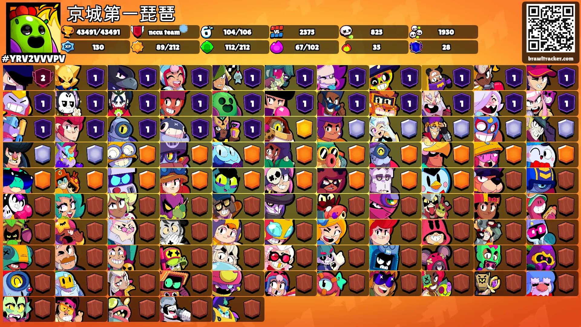 京城第一琵琶's Ranks