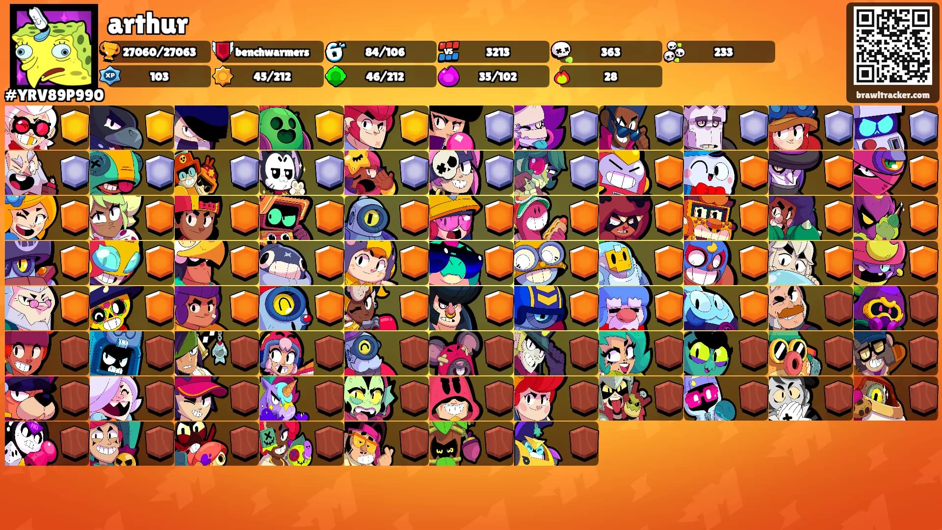 arthur's Ranks