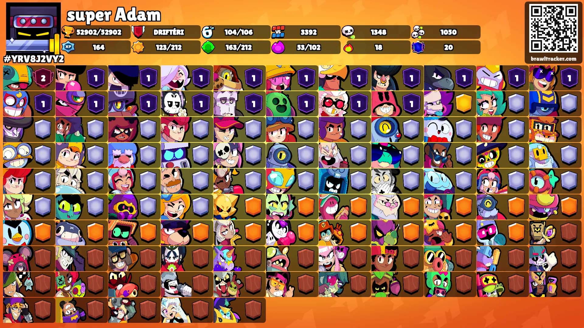 super Adam's Ranks