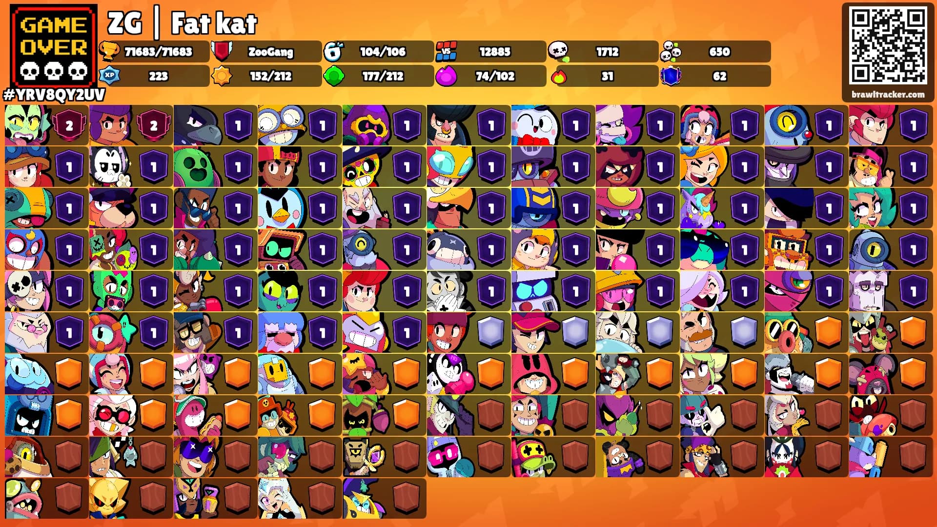 ZG | Fat kat's Ranks