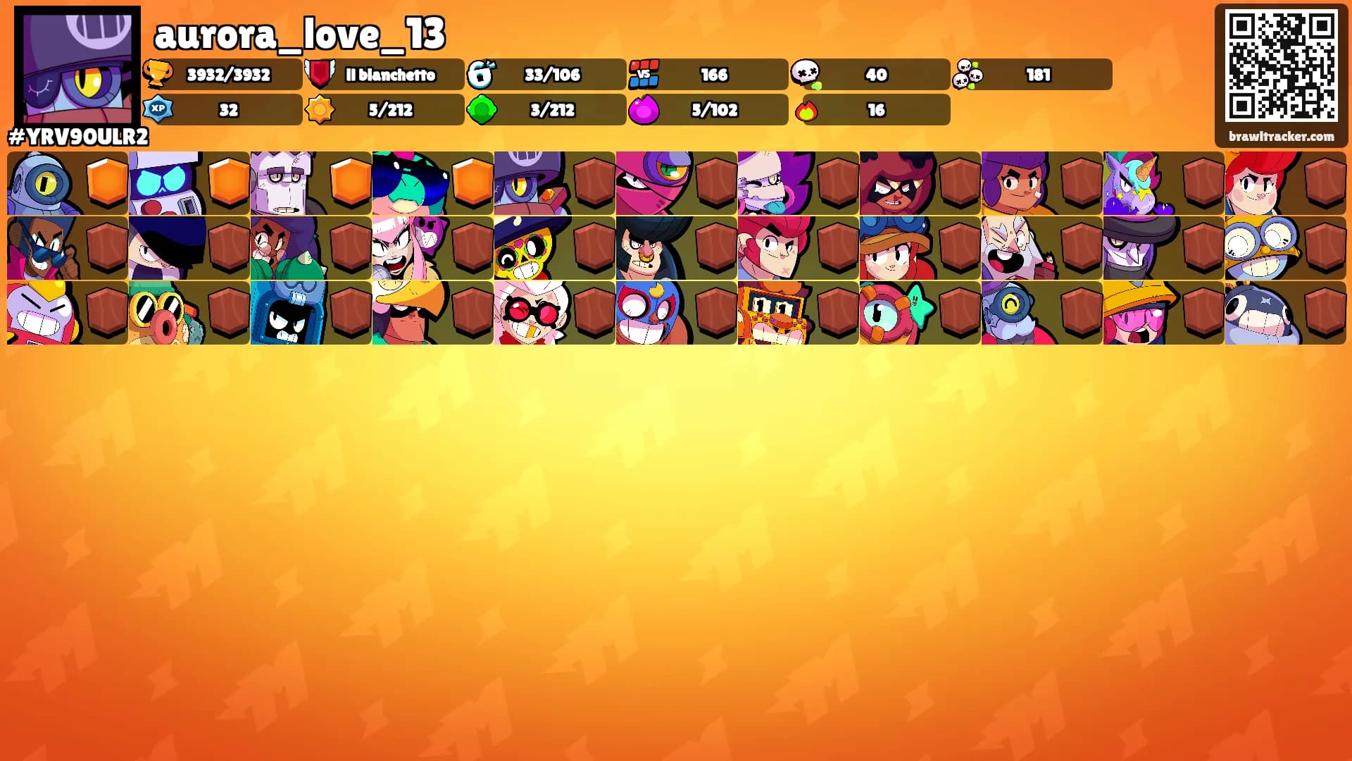 aurora_love_13's Ranks