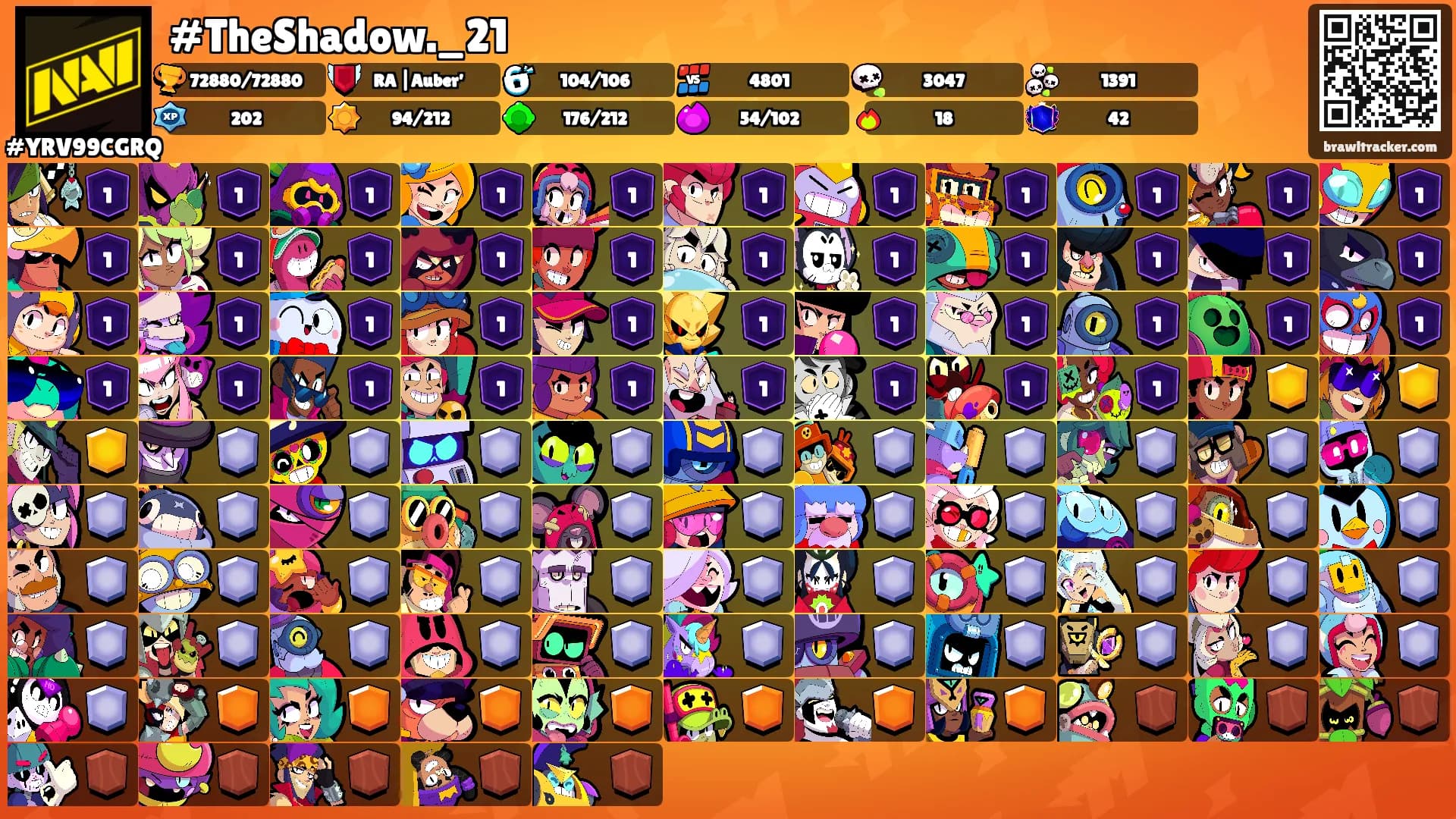 #TheShadow._21's Ranks
