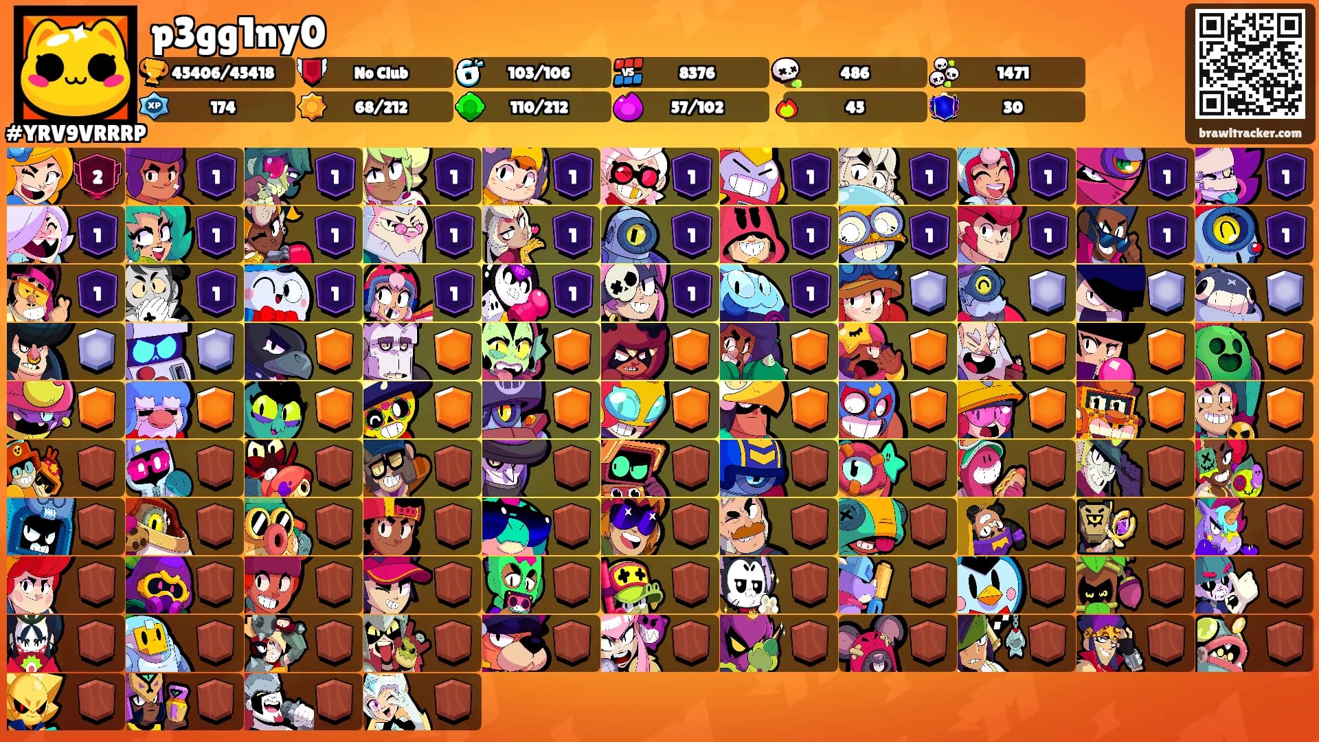 p3gg1ny0's Ranks