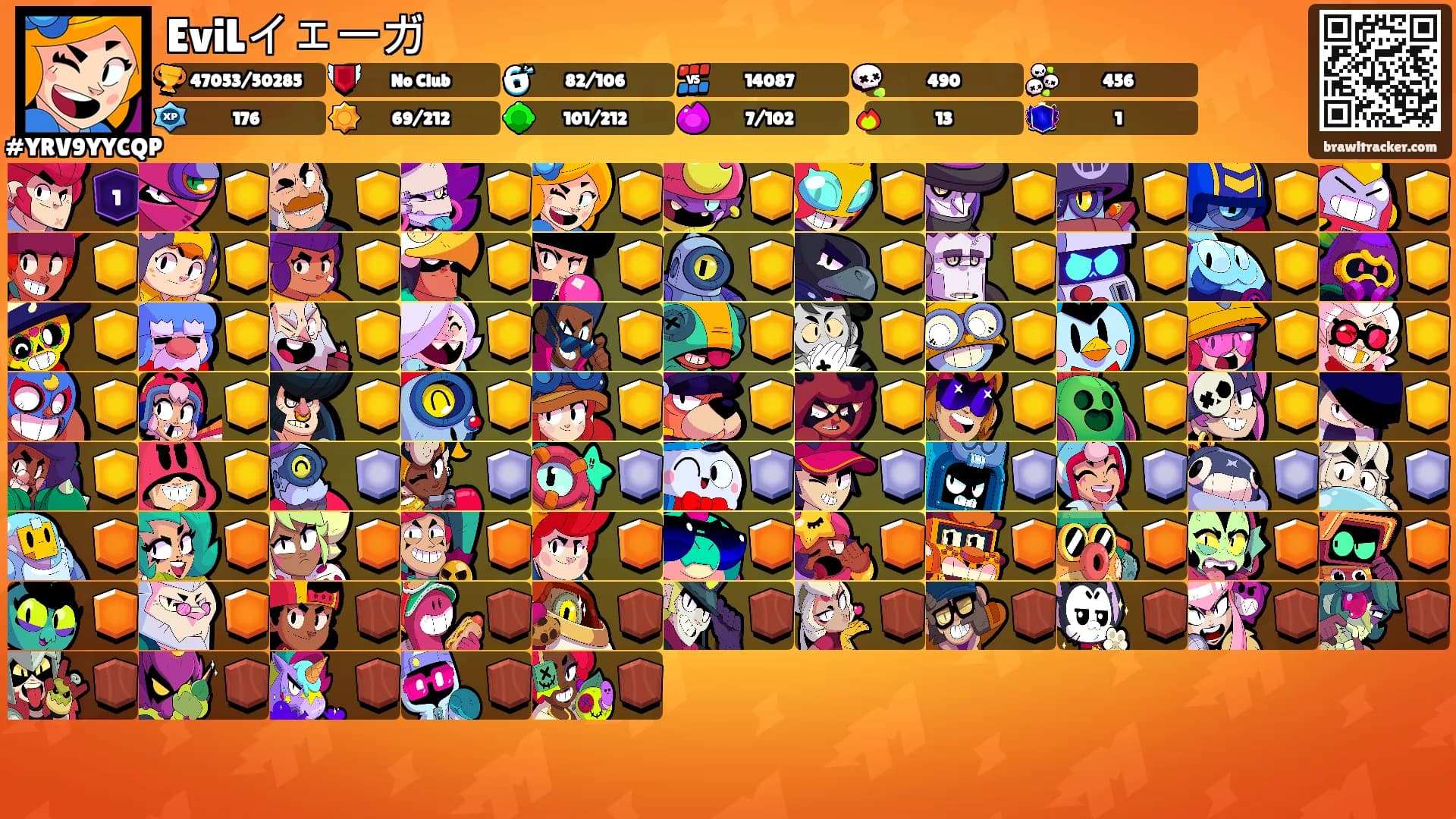 EviLイェーガ's Ranks