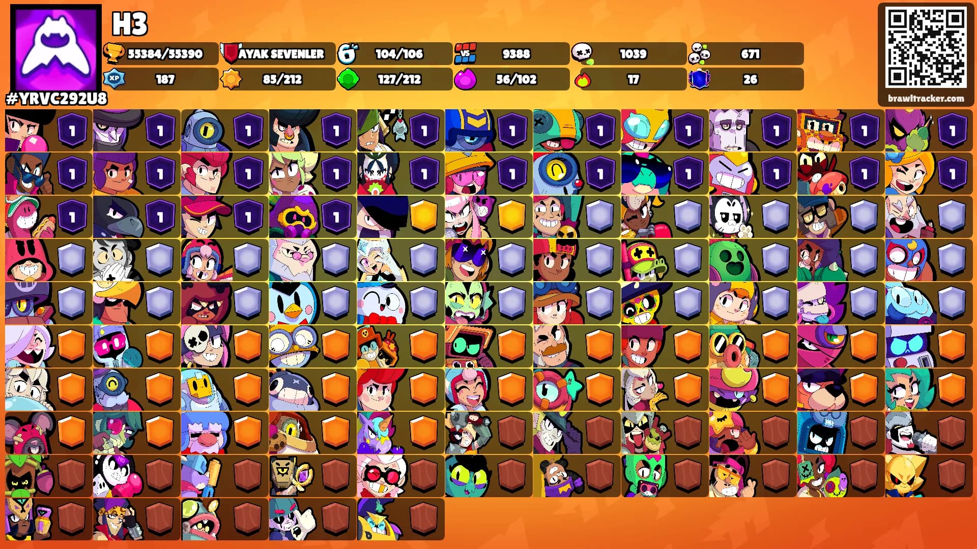 H3's Ranks