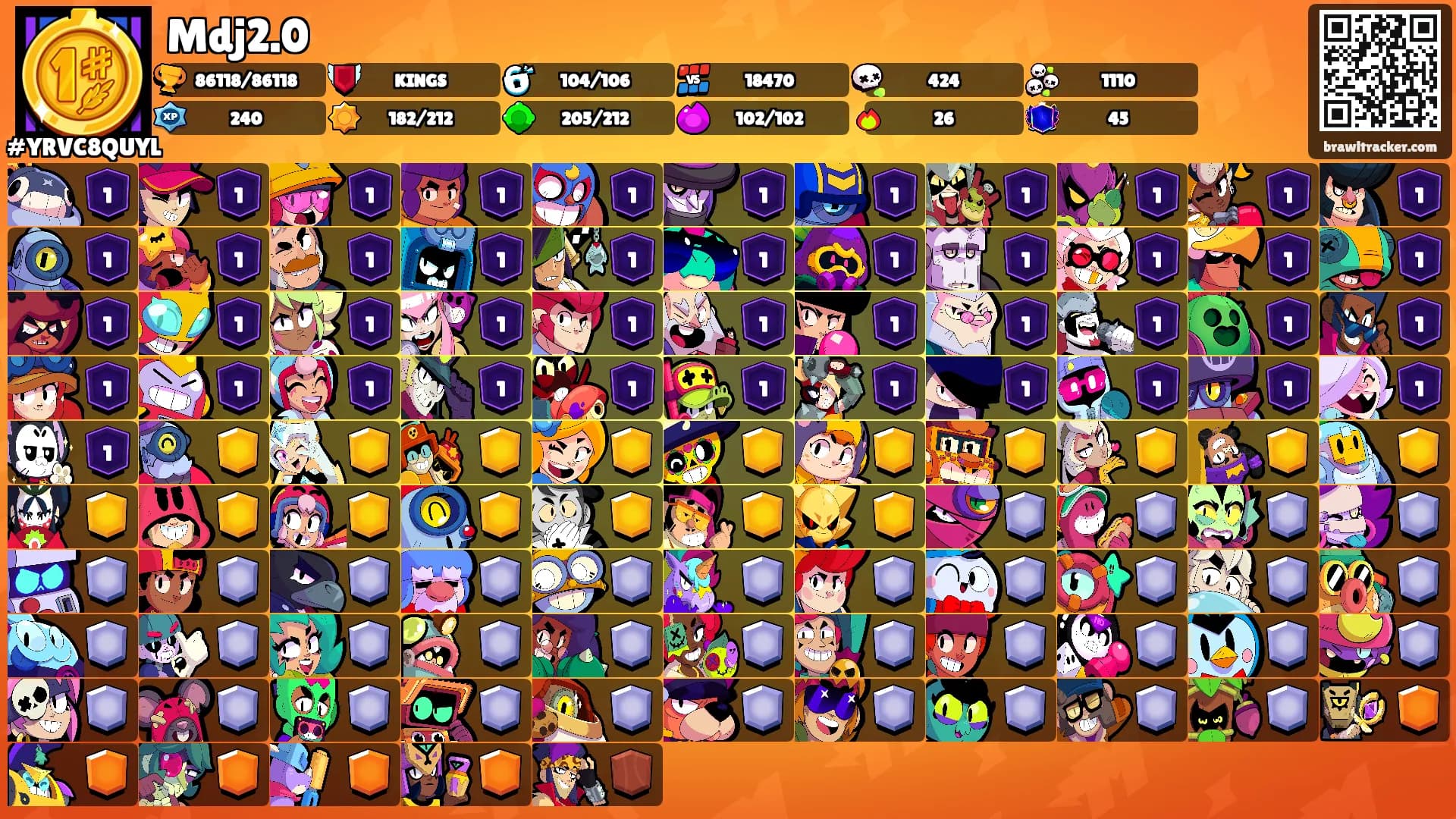 Mdj2.0's Ranks