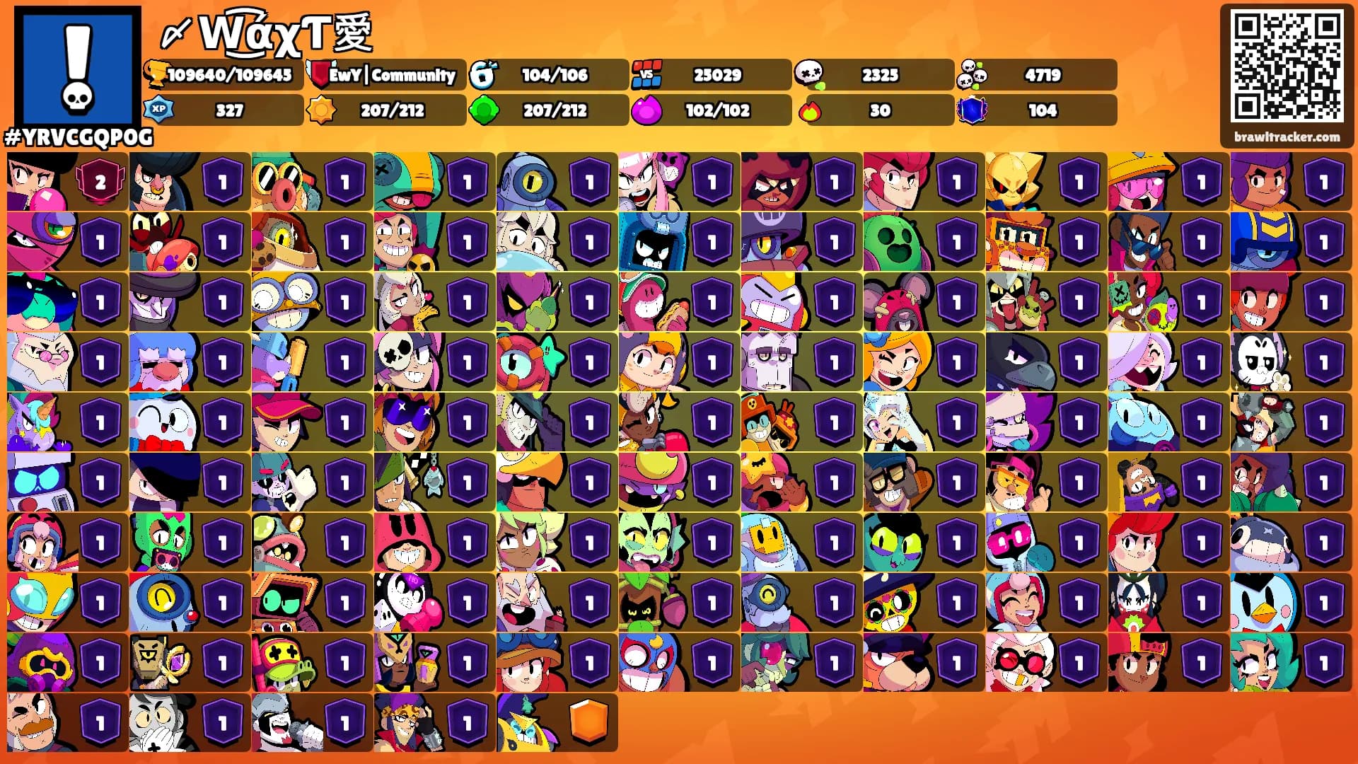 〆W͜͡άχƬ愛's Ranks