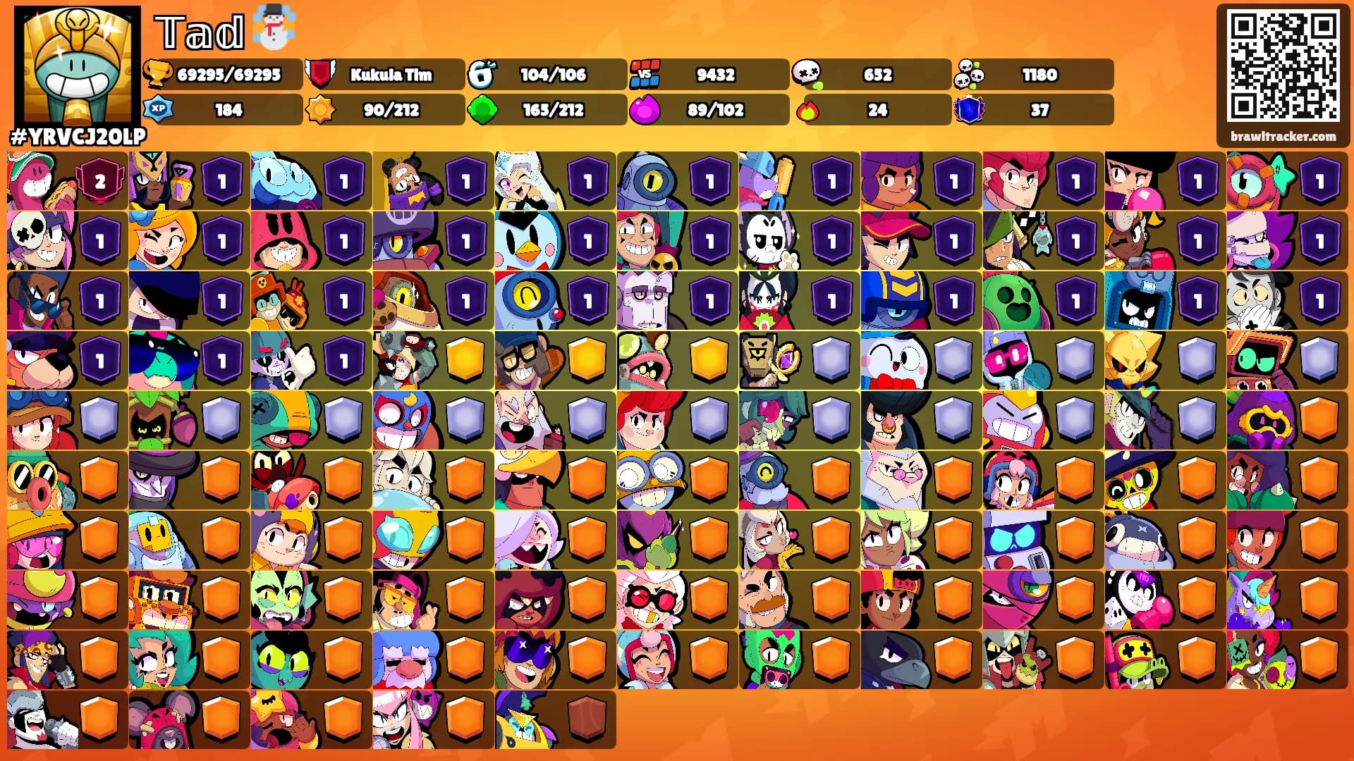 𝕋𝕒𝕕 ☃️'s Ranks