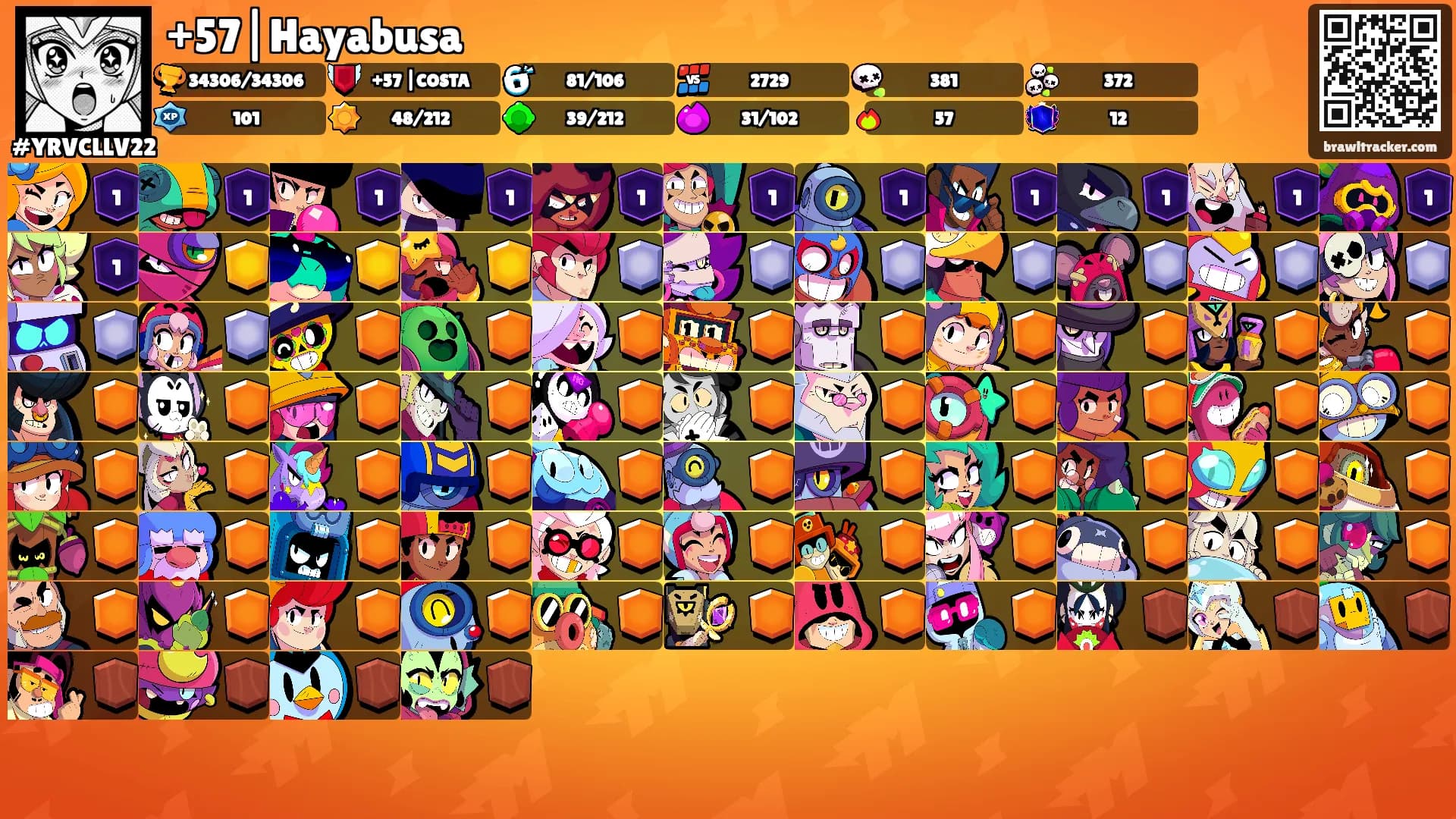 +57|Hayabusa's Ranks