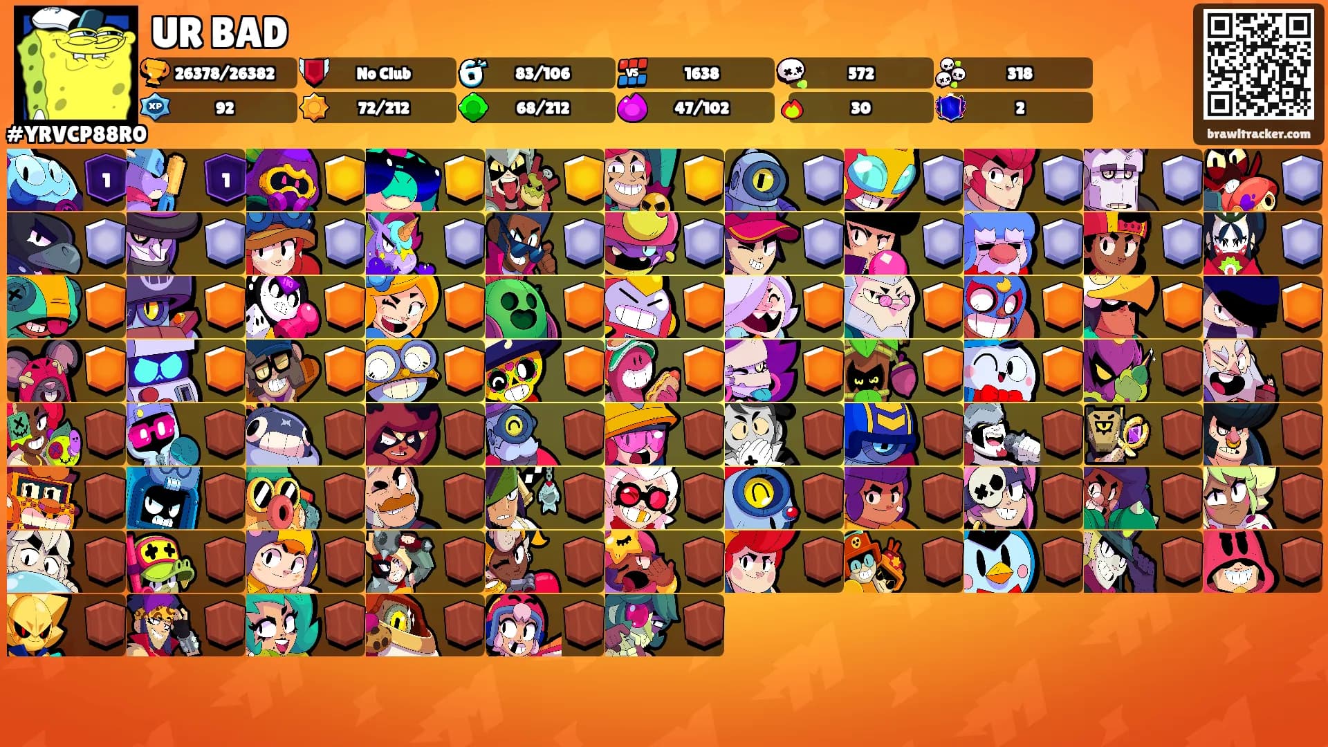 UR BAD's Ranks
