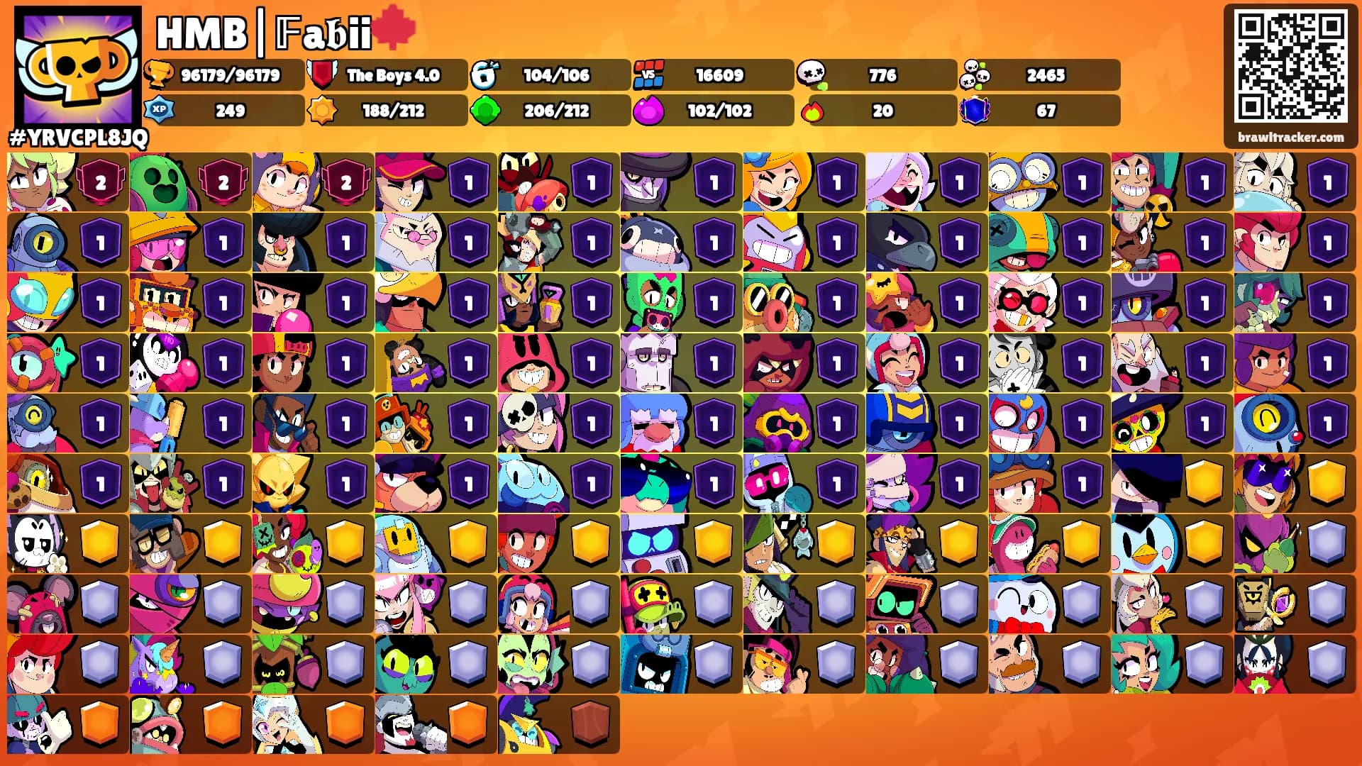 HMB|𝔽a𝖇ii🍁's Ranks